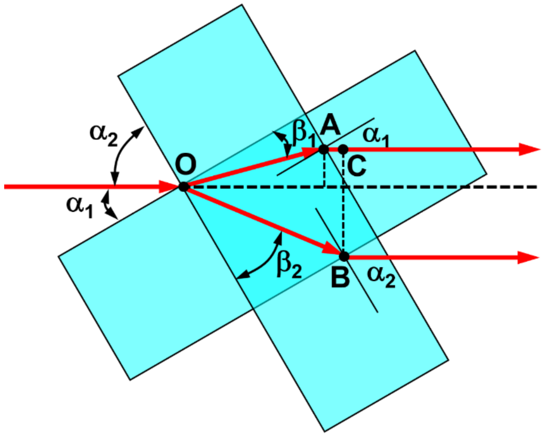Nanomaterials 13 01513 g002