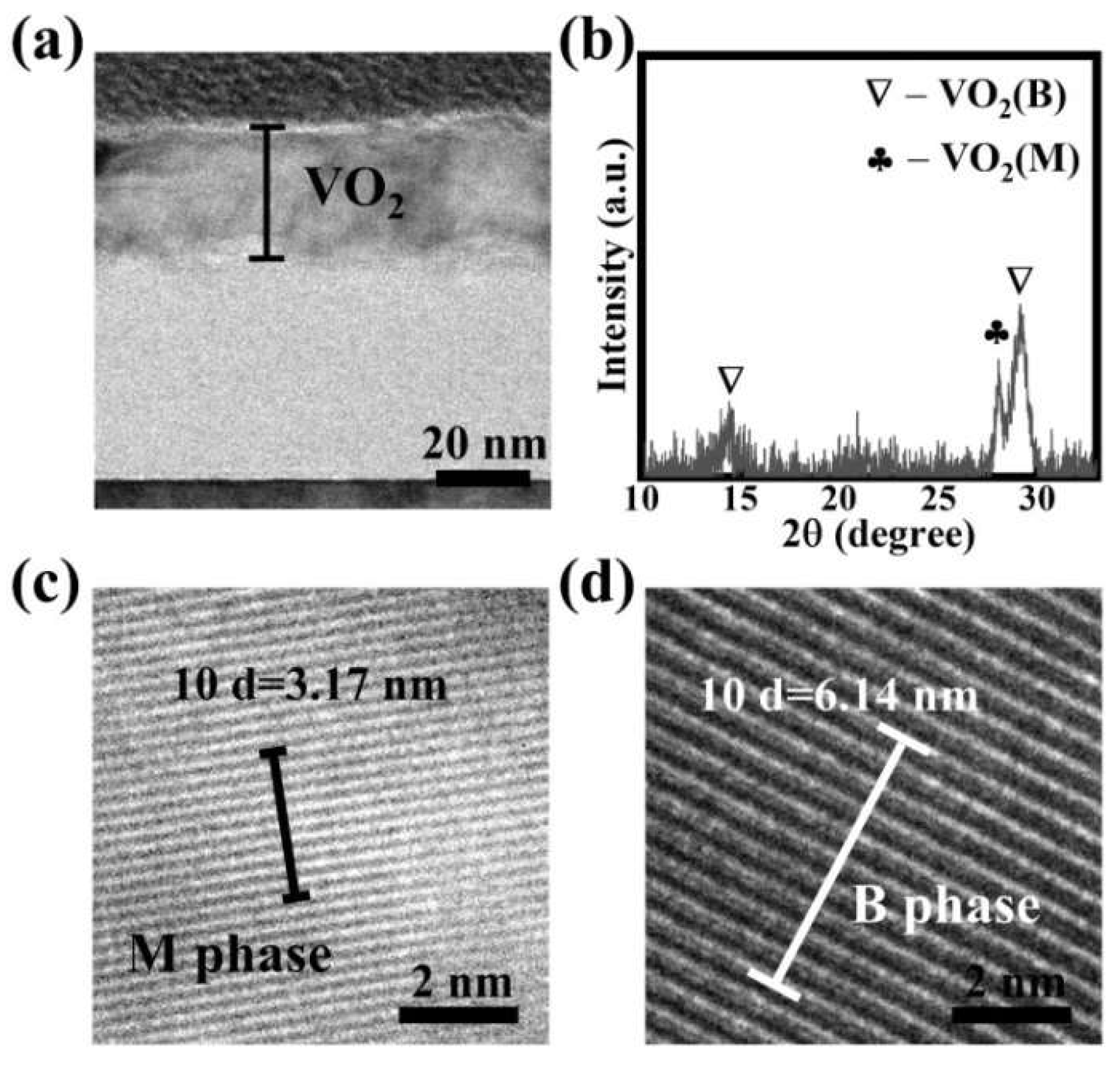 Nanomaterials 13 01514 g001 Nanomaterials 13 01514 g001