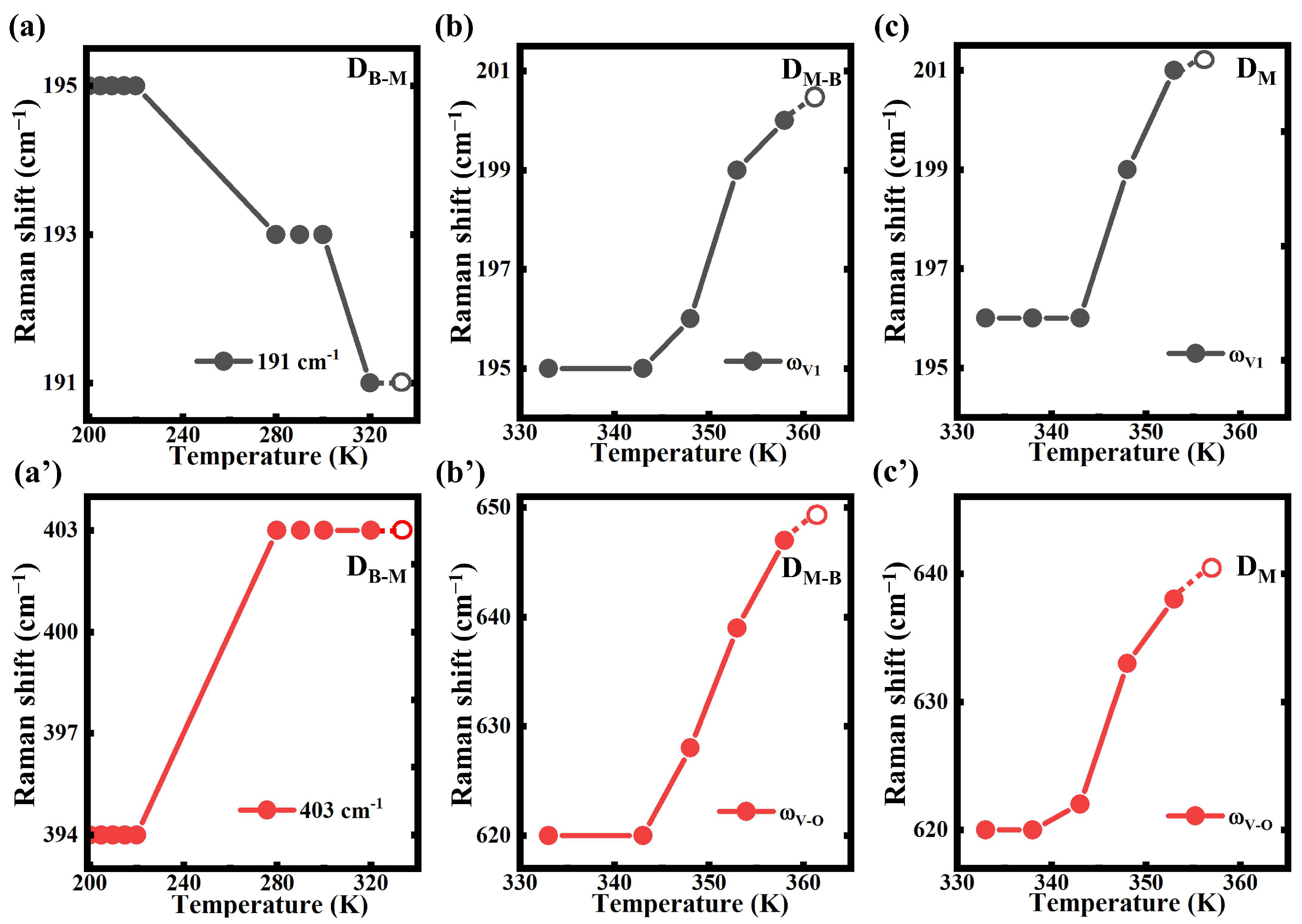 Nanomaterials 13 01514 g004 Nanomaterials 13 01514 g004