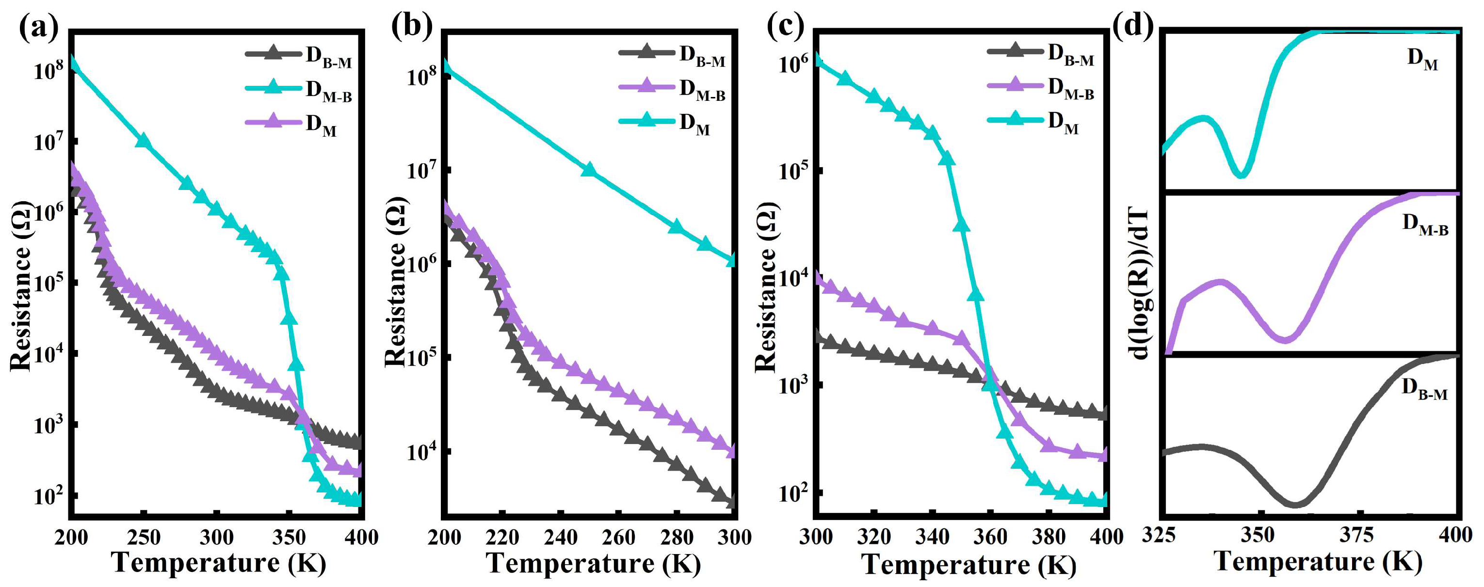 Nanomaterials 13 01514 g005 Nanomaterials 13 01514 g005
