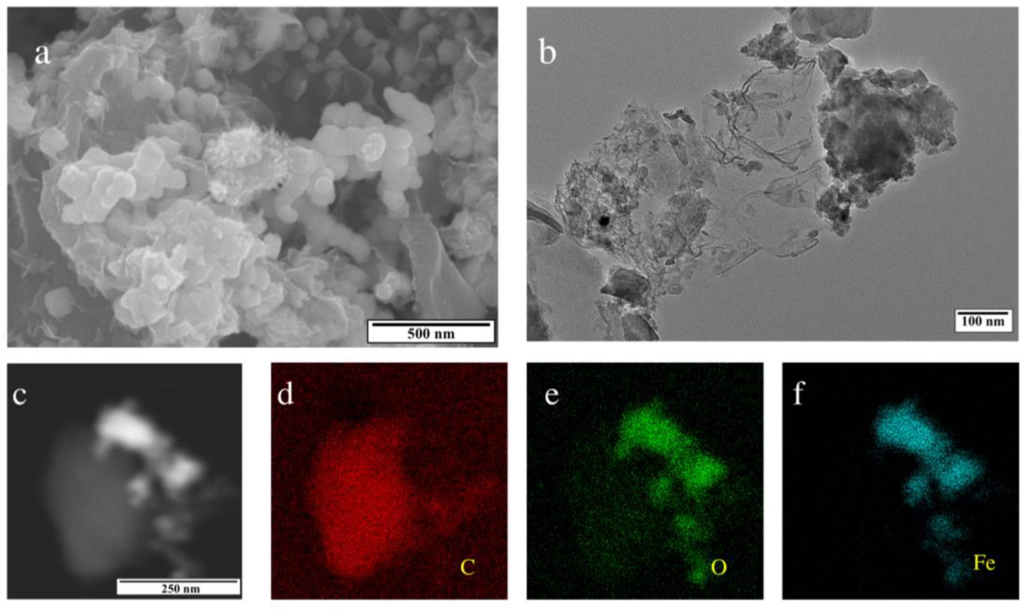 Nanomaterials 13 01517 g001