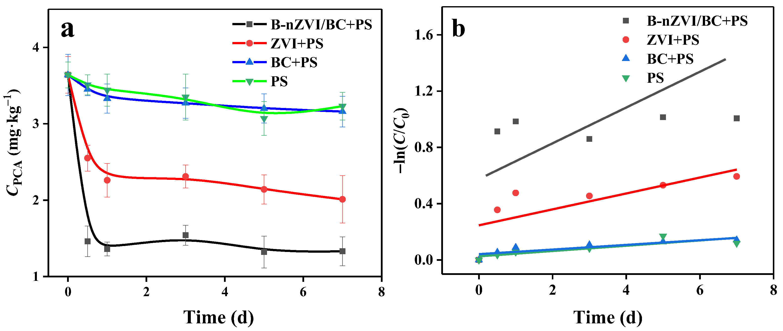 Nanomaterials 13 01517 g003