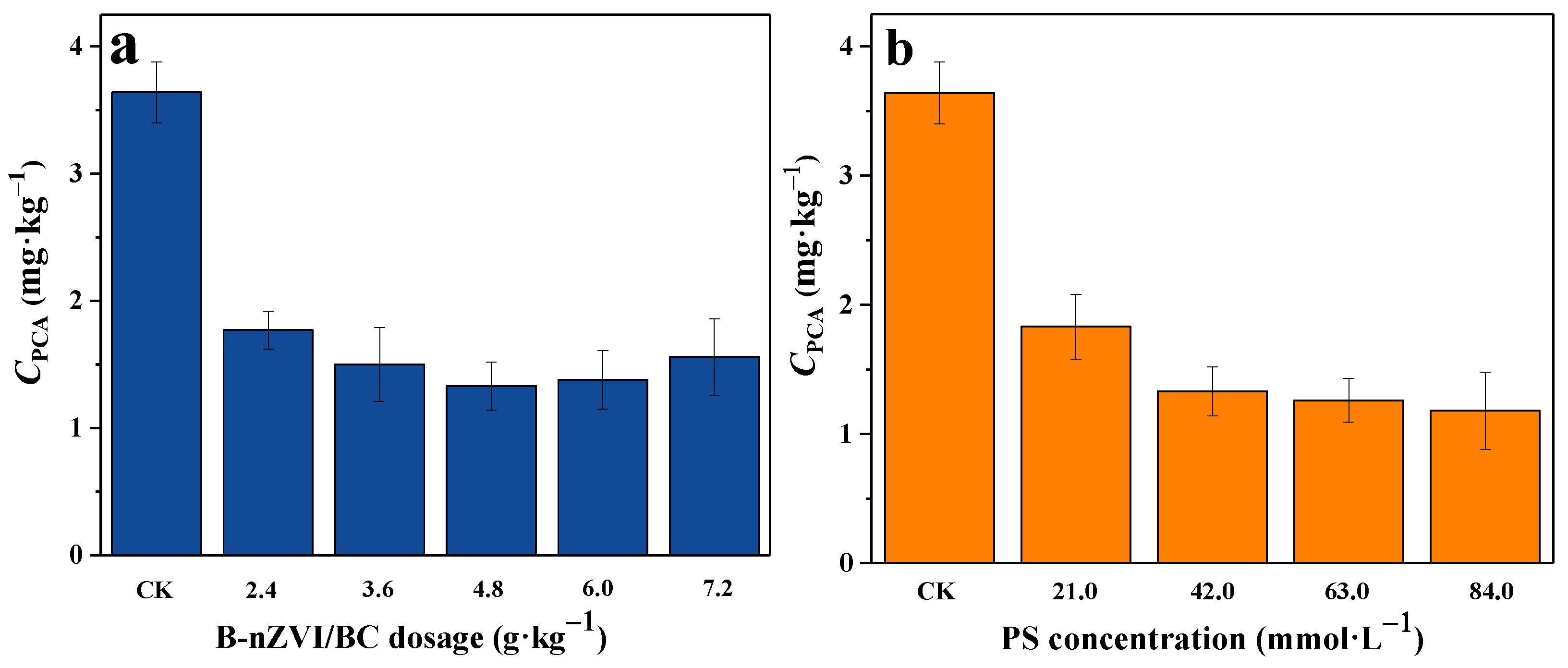 Nanomaterials 13 01517 g004
