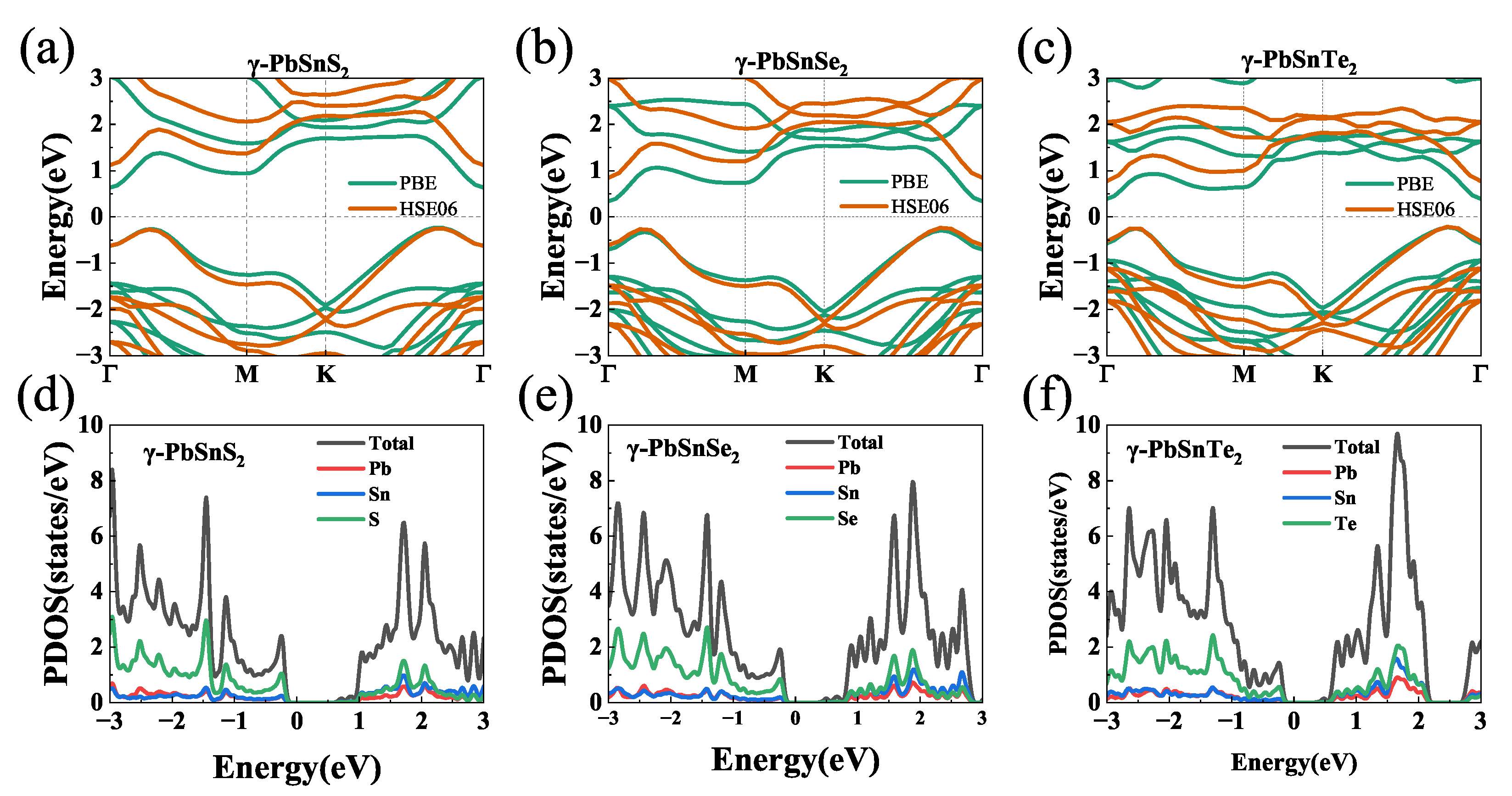Nanomaterials 13 01519 g003