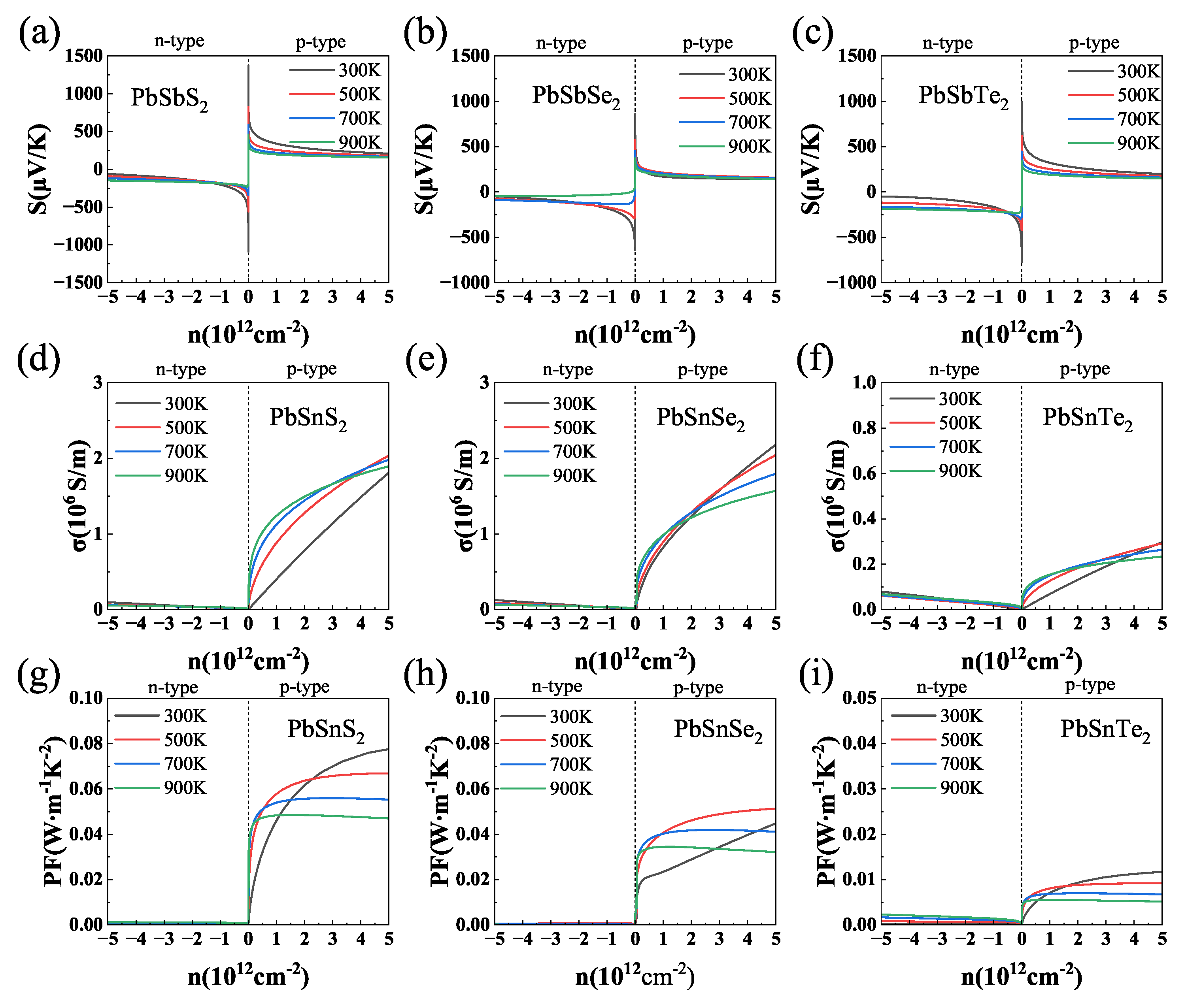 Nanomaterials 13 01519 g004