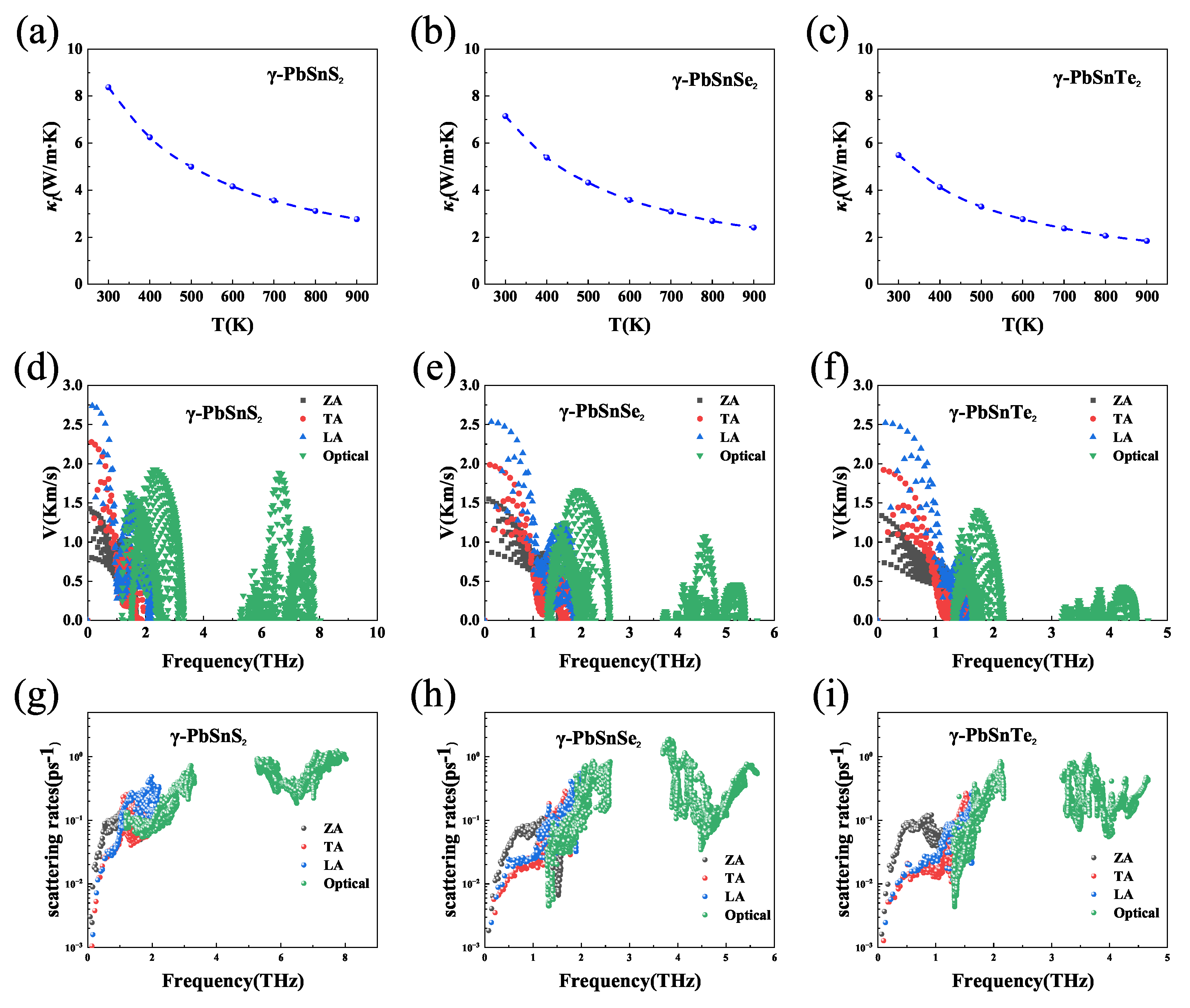 Nanomaterials 13 01519 g005