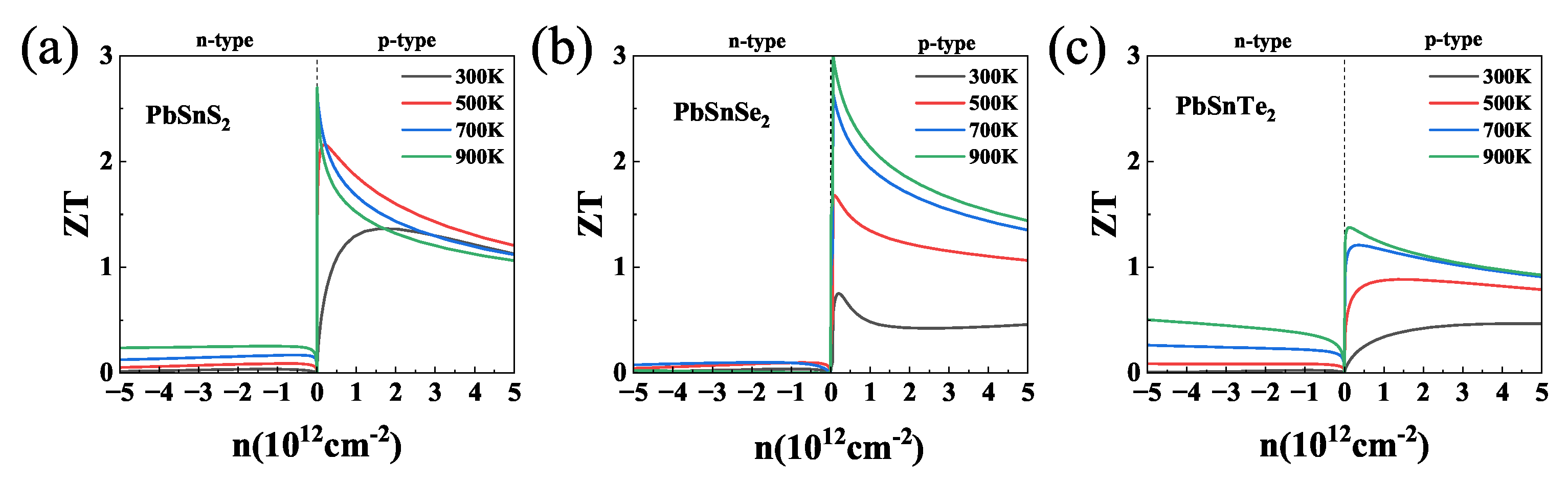 Nanomaterials 13 01519 g006