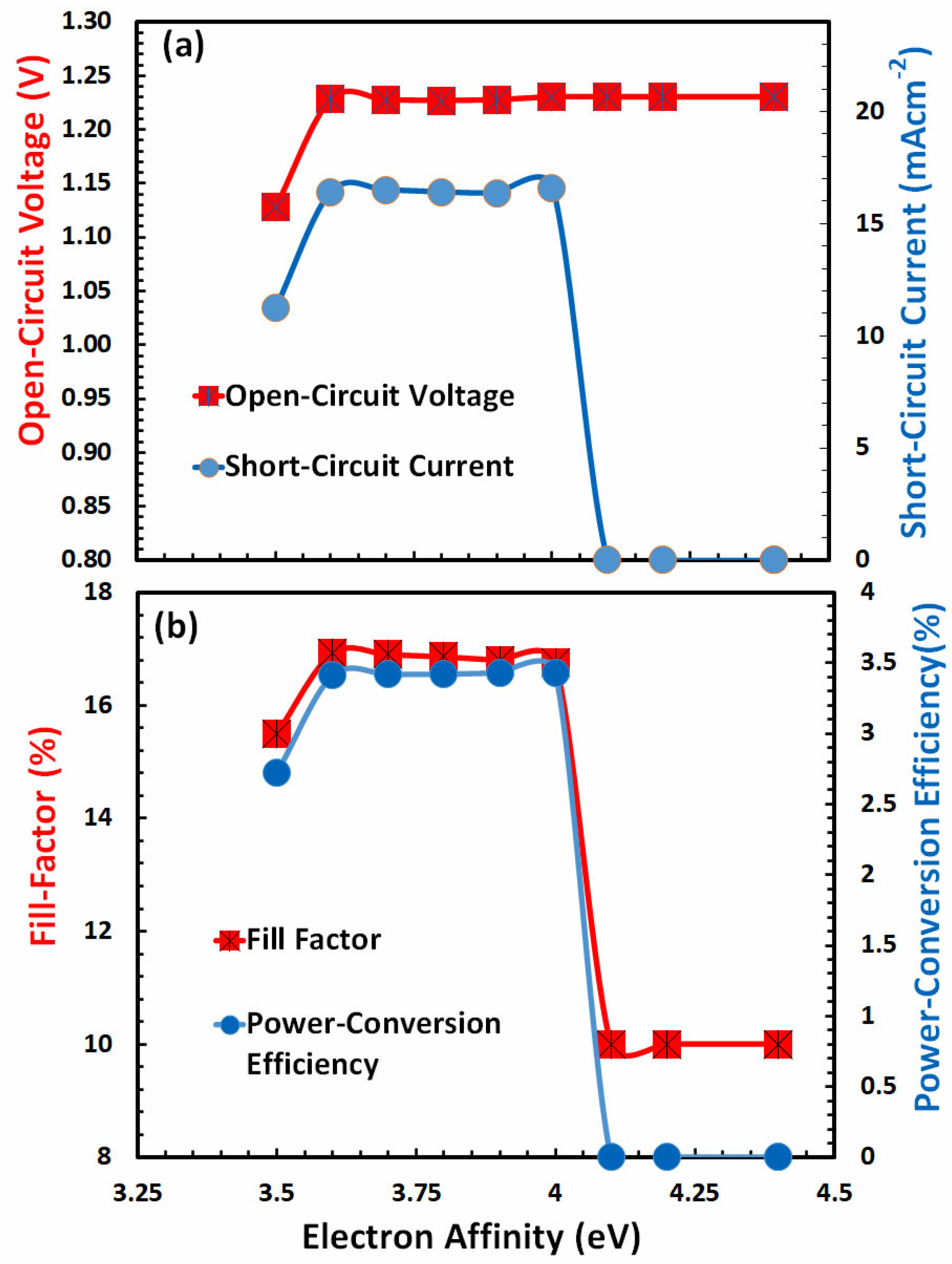 Nanomaterials 13 01524 g004 Nanomaterials 13 01524 g004