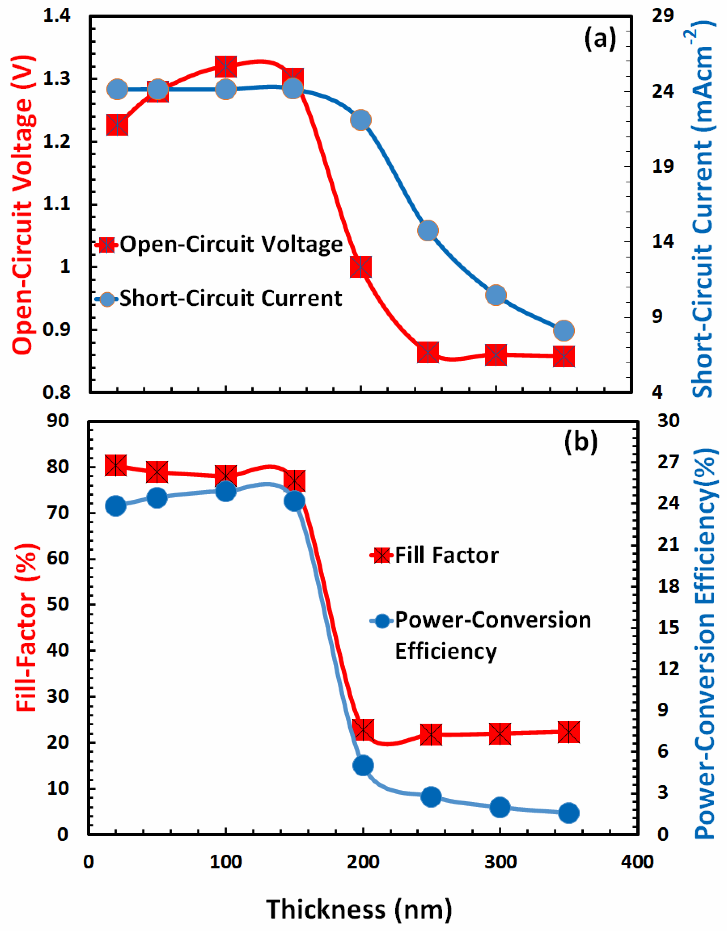 Nanomaterials 13 01524 g010 Nanomaterials 13 01524 g010