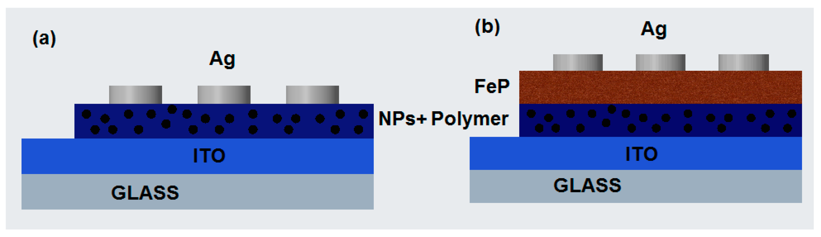 Nanomaterials 13 01525 g009
