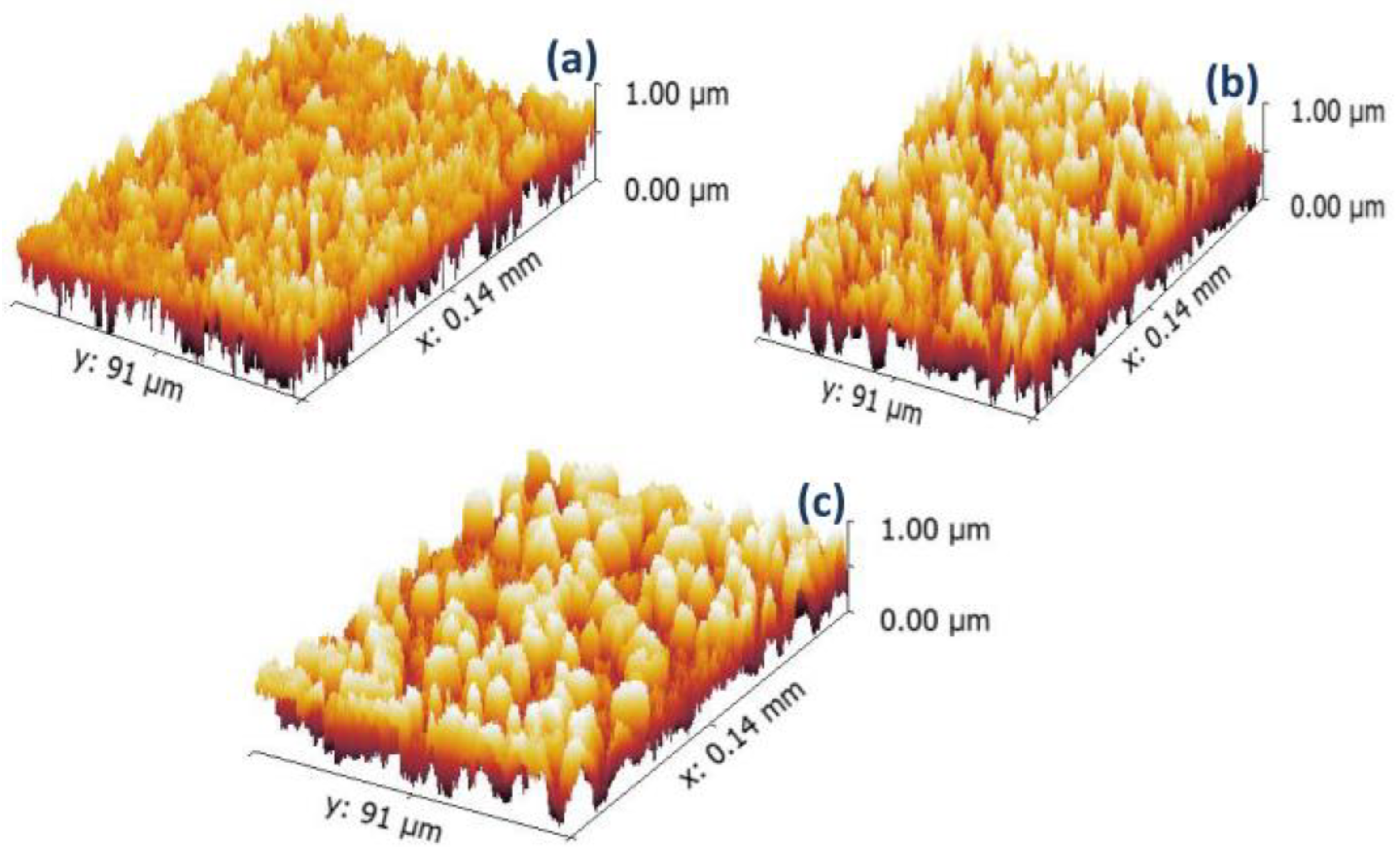 Nanomaterials 13 01527 g002