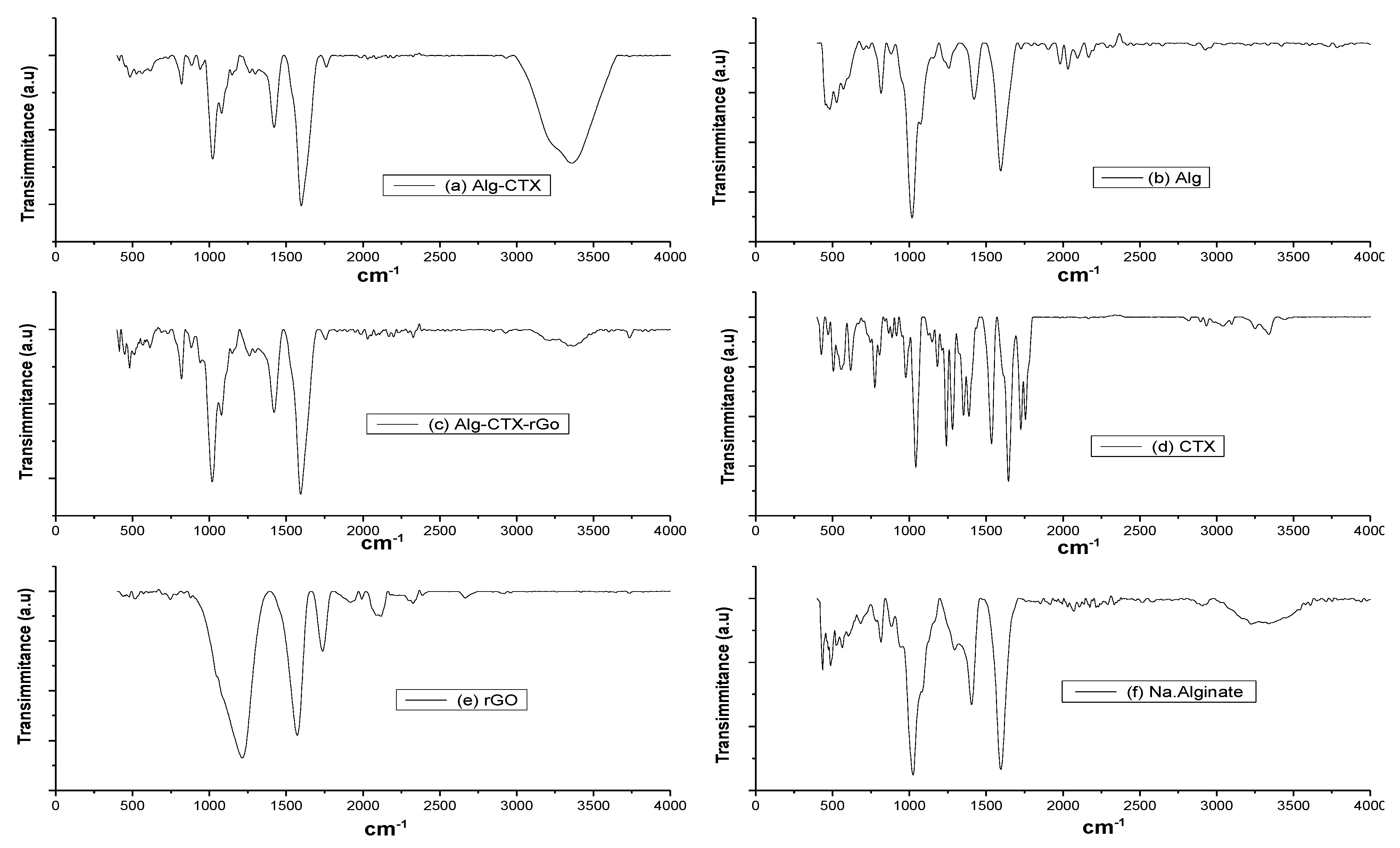 Nanomaterials 13 01527 g003