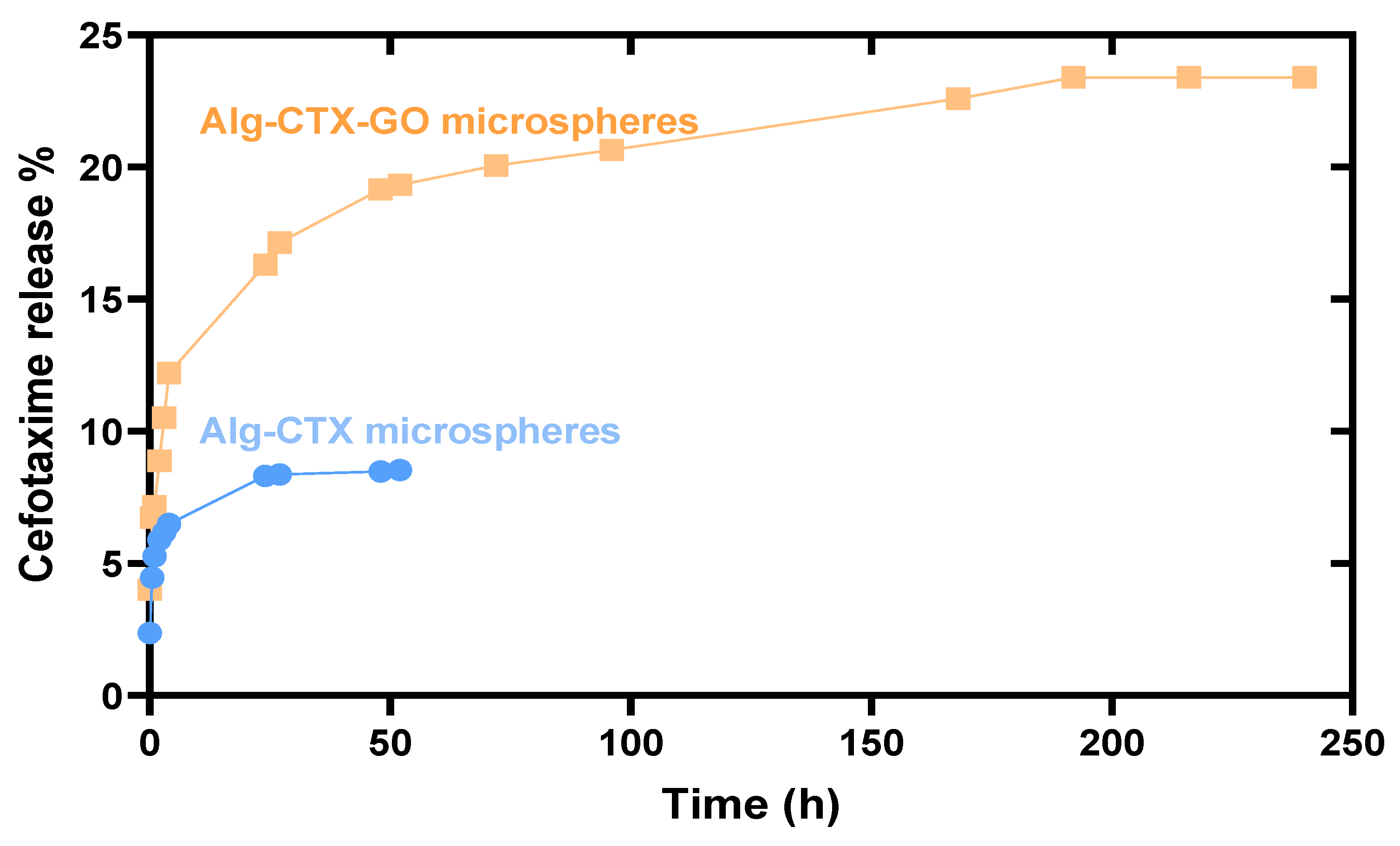 Nanomaterials 13 01527 g005
