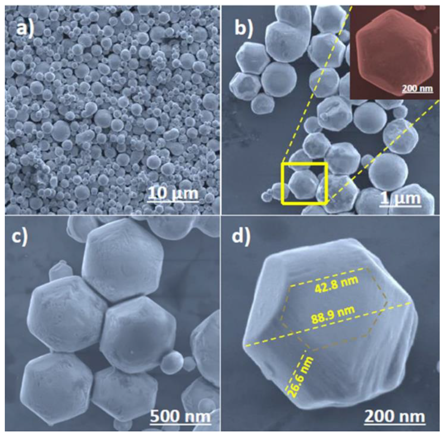Nanomaterials 13 01528 g005 Nanomaterials 13 01528 g005