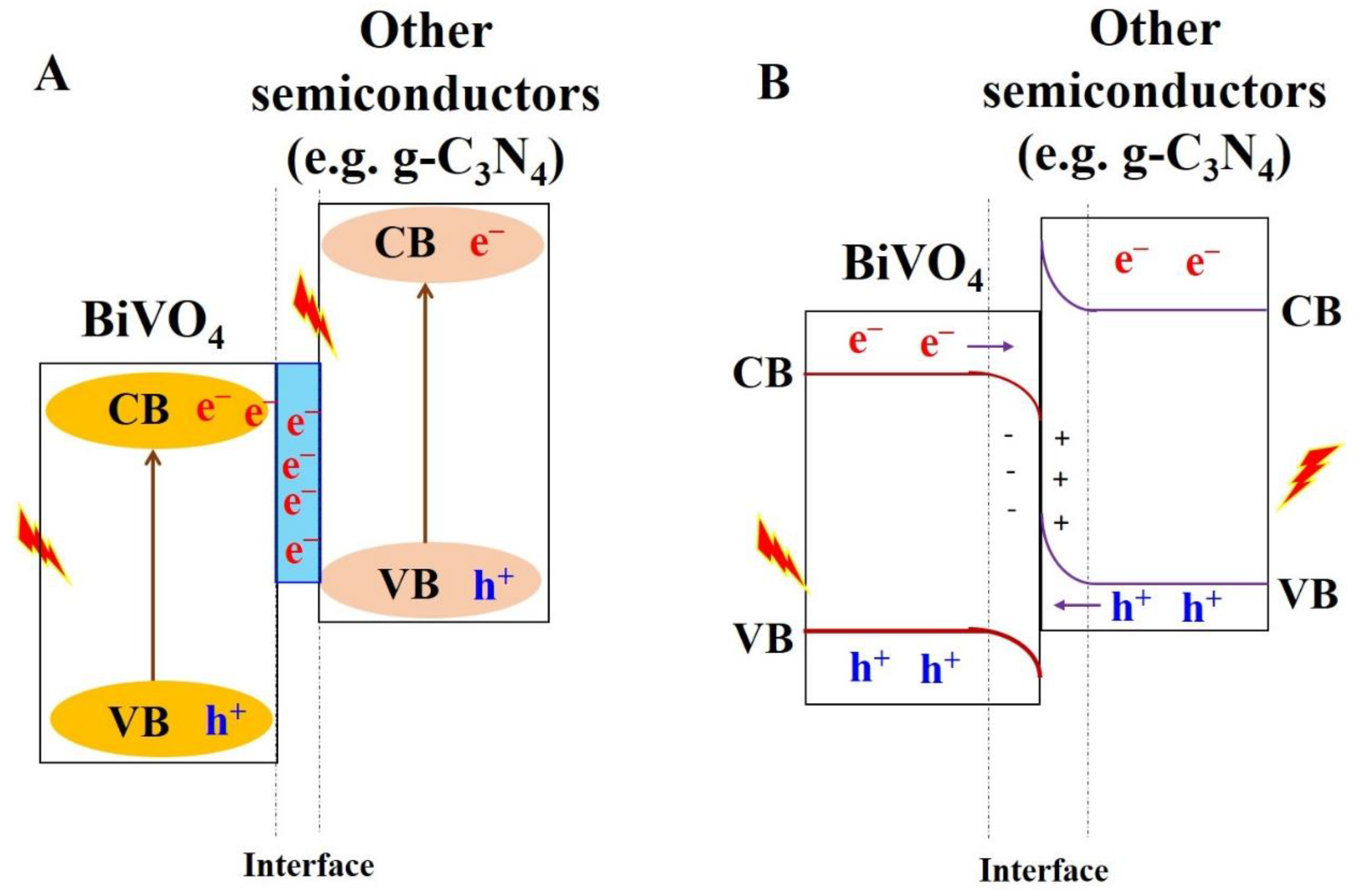 Nanomaterials 13 01528 g019 Nanomaterials 13 01528 g019