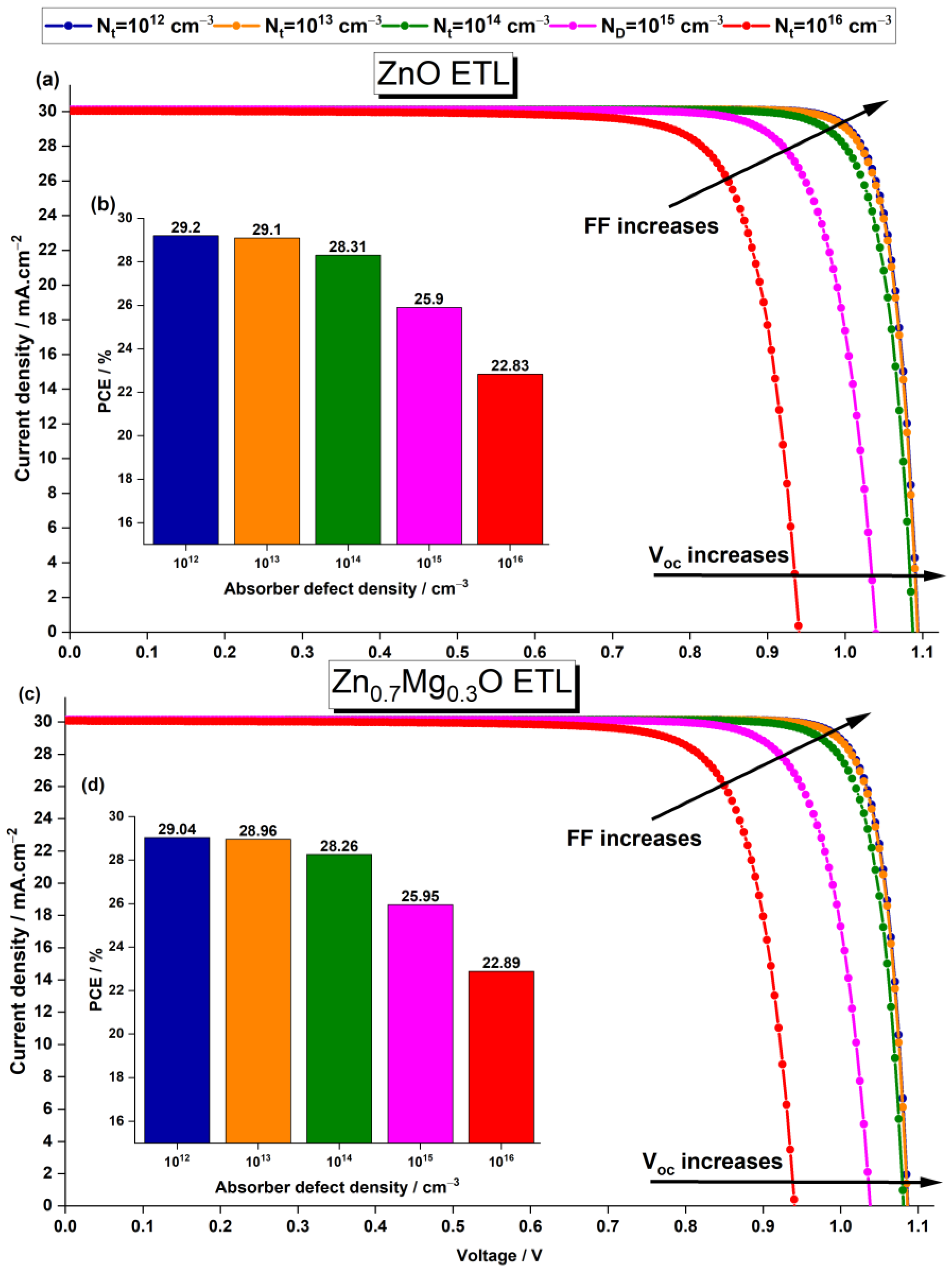 Nanomaterials 13 01537 g010 Nanomaterials 13 01537 g010