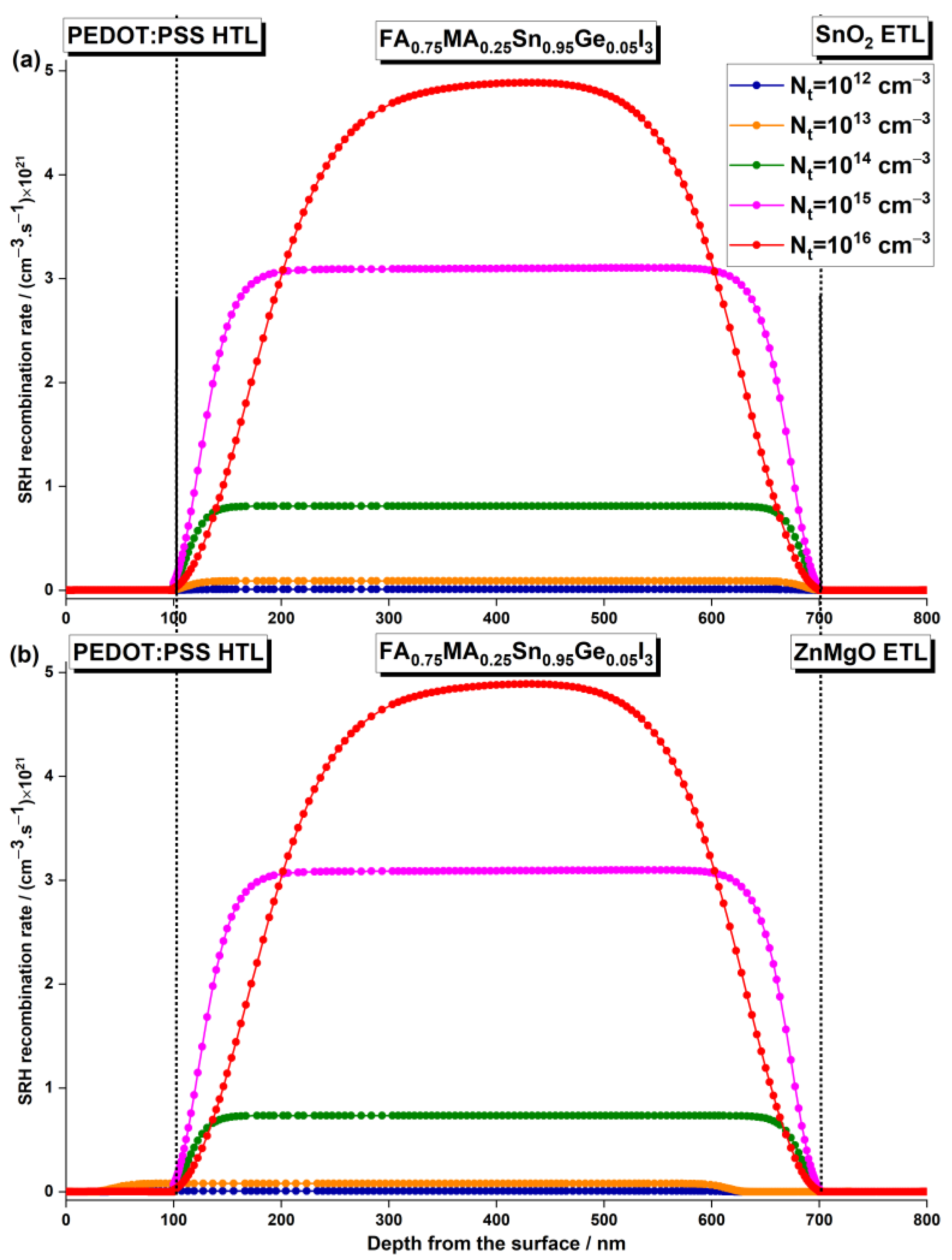Nanomaterials 13 01537 g011 Nanomaterials 13 01537 g011