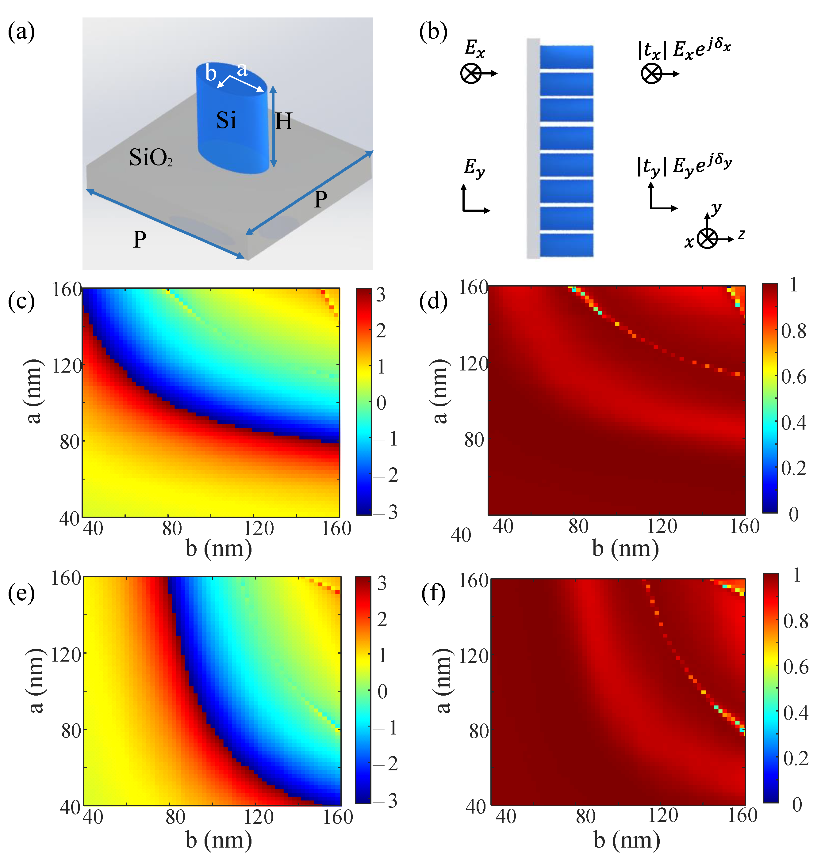 Nanomaterials 13 01542 g002 Nanomaterials 13 01542 g002