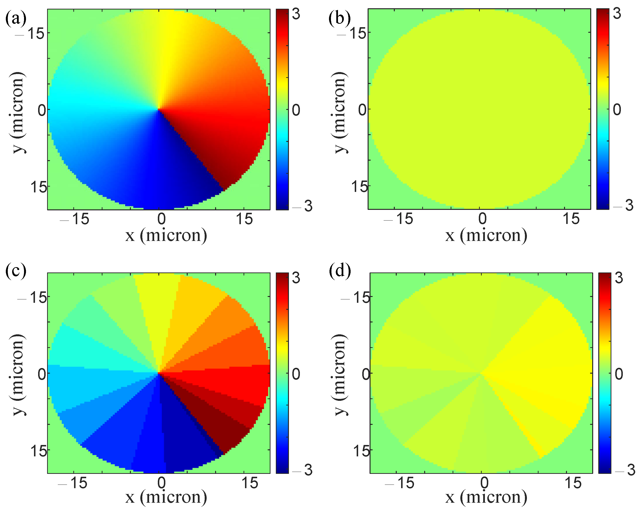 Nanomaterials 13 01542 g003 Nanomaterials 13 01542 g003