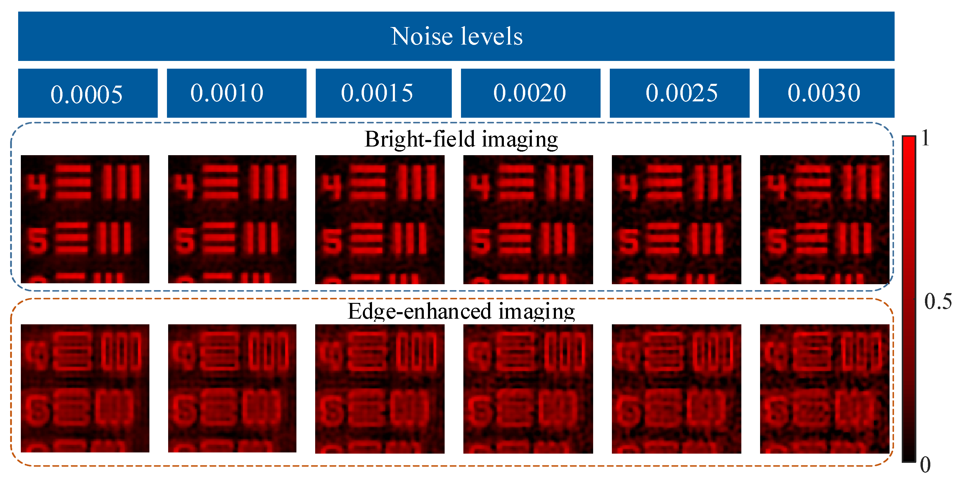 Nanomaterials 13 01542 g008 Nanomaterials 13 01542 g008
