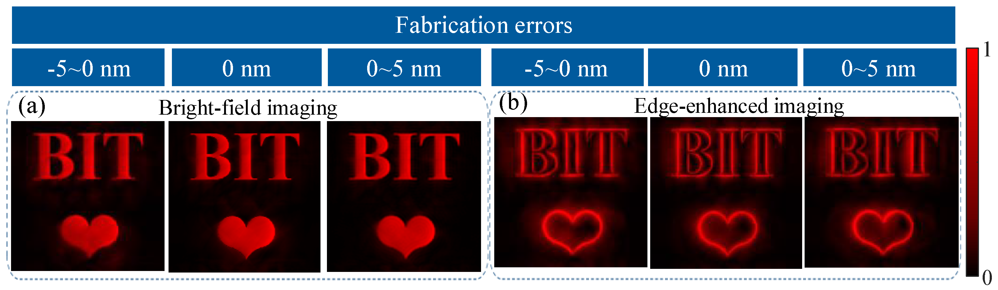 Nanomaterials 13 01542 g009 Nanomaterials 13 01542 g009