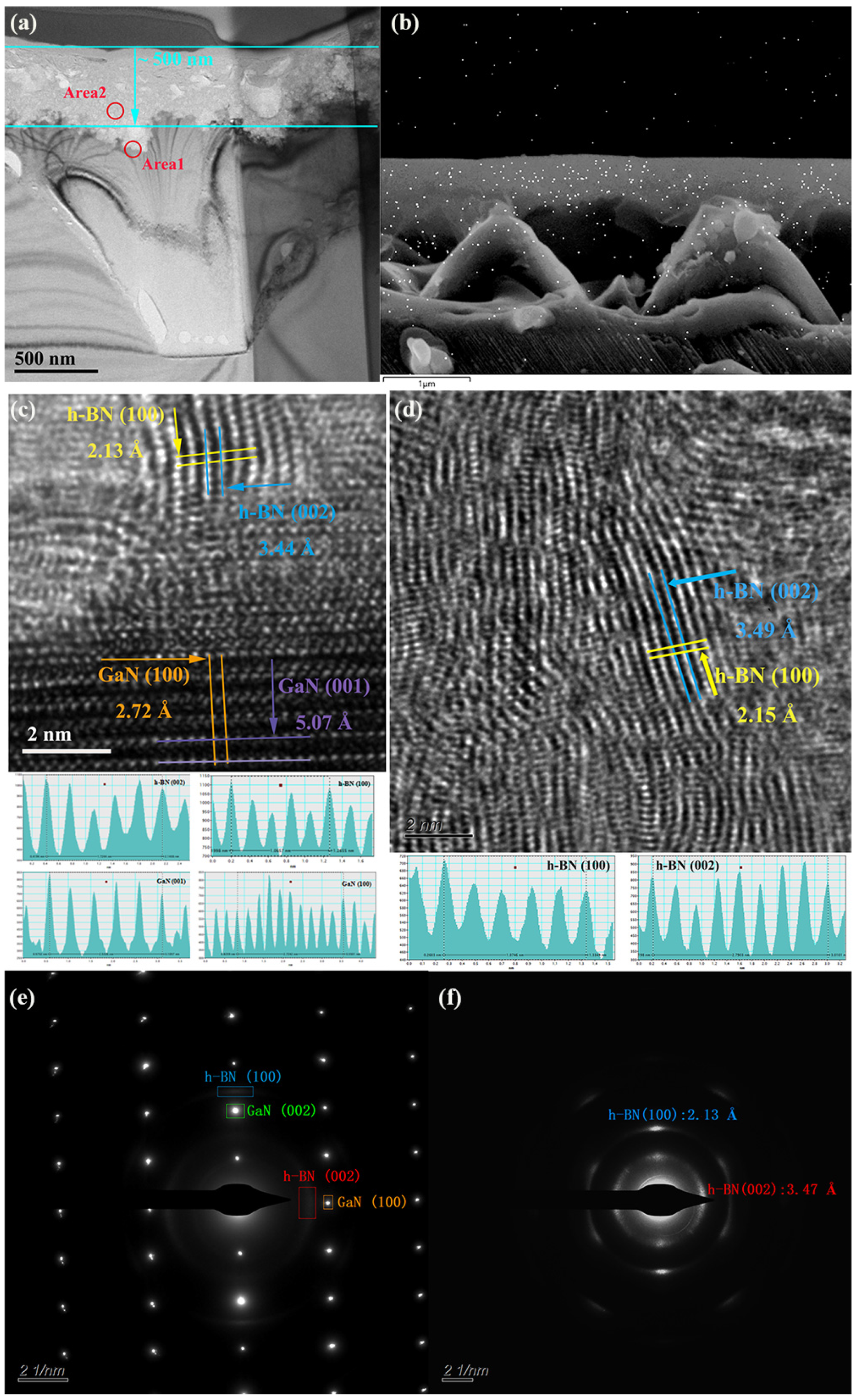 Nanomaterials 13 01546 g004 Nanomaterials 13 01546 g004