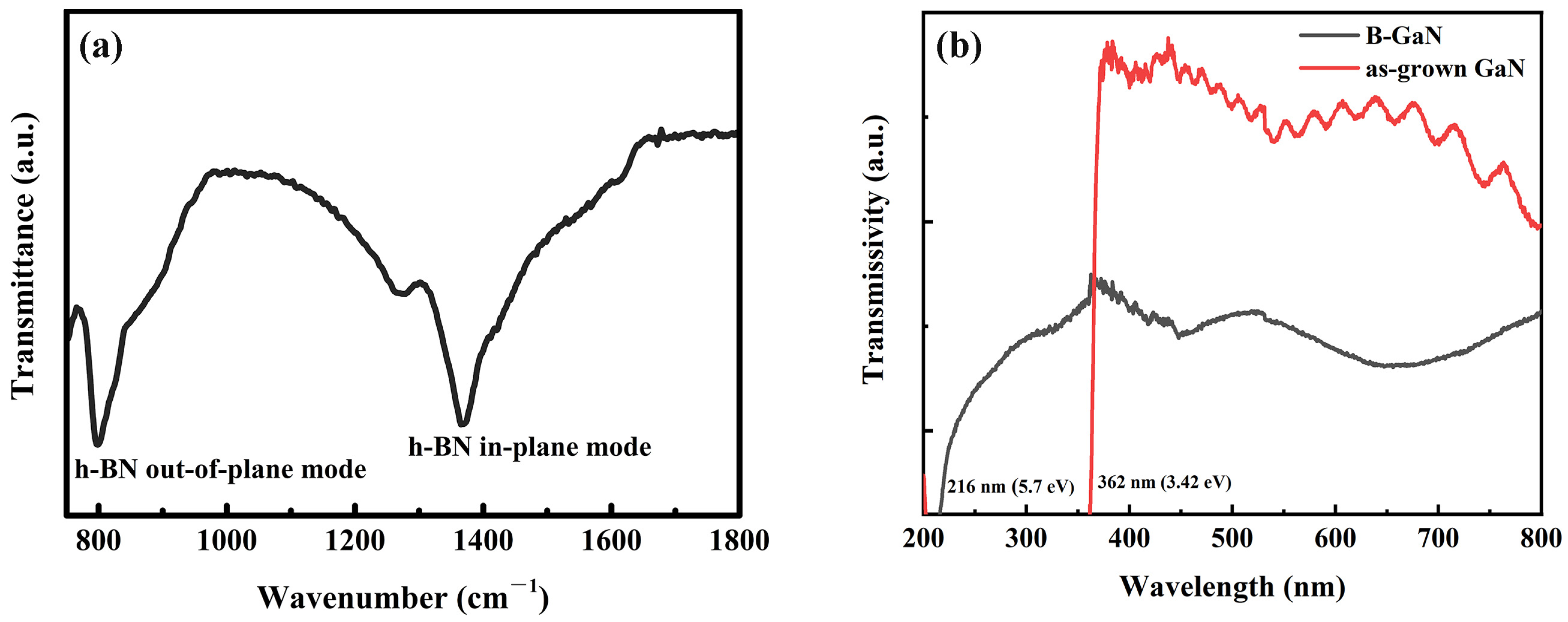 Nanomaterials 13 01546 g005 Nanomaterials 13 01546 g005