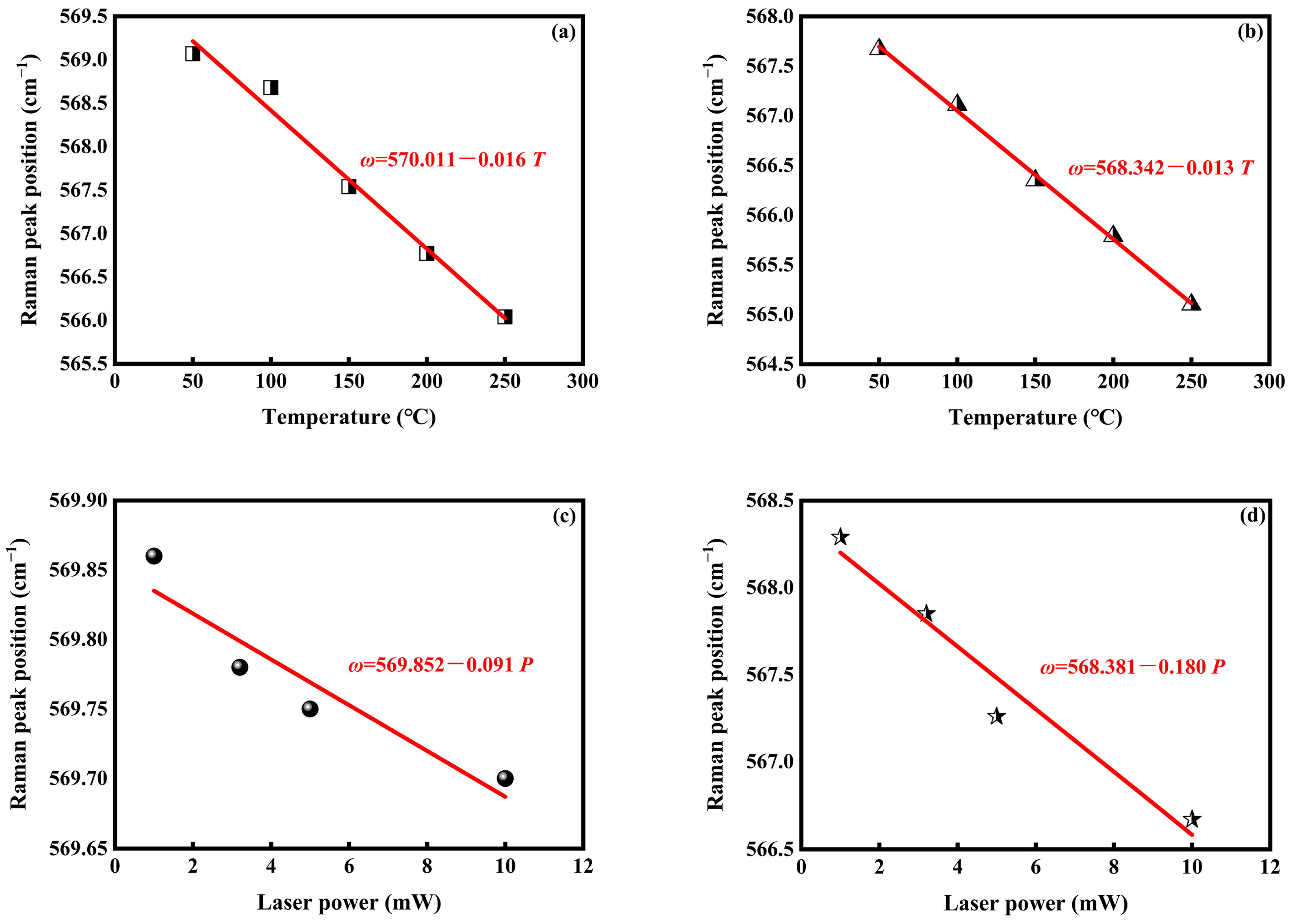 Nanomaterials 13 01546 g006 Nanomaterials 13 01546 g006