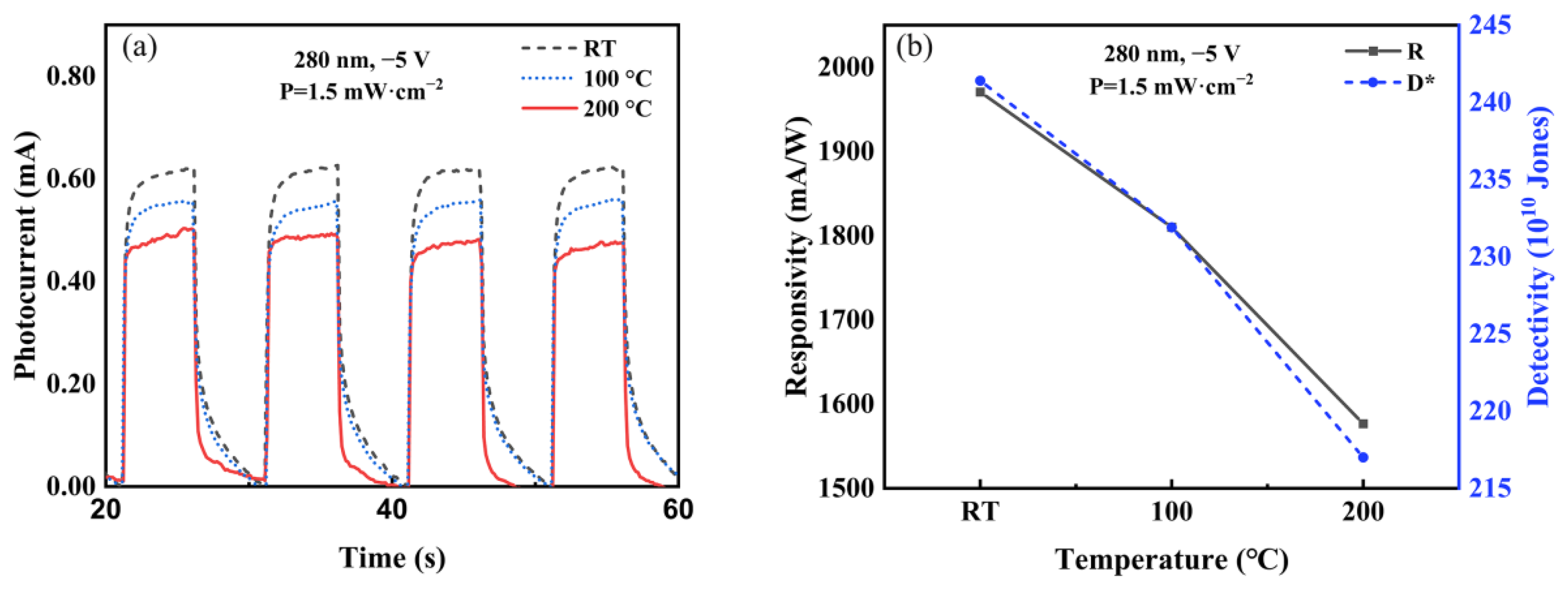 Nanomaterials 13 01546 g009 Nanomaterials 13 01546 g009