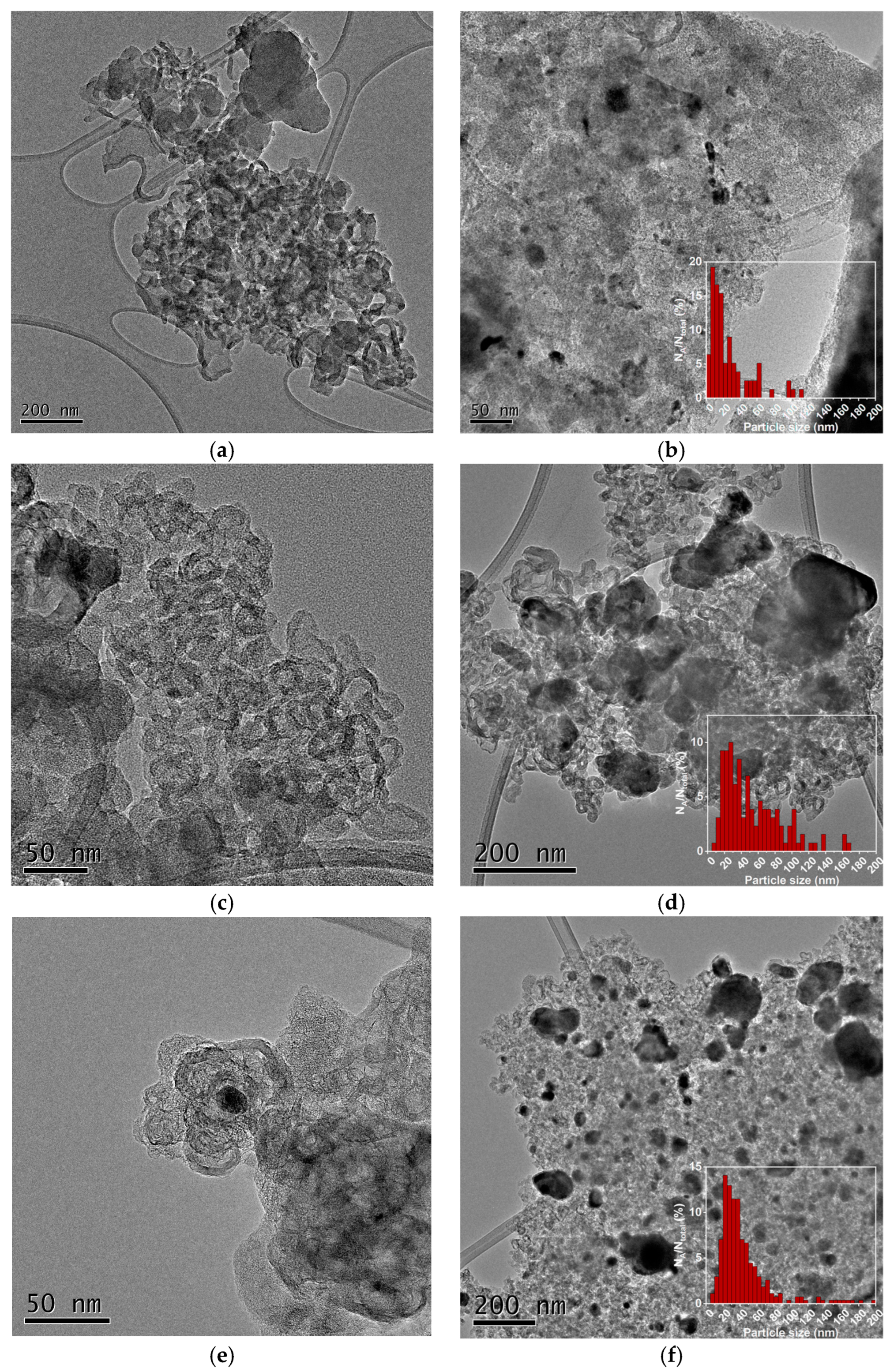 Nanomaterials 13 01549 g010a Nanomaterials 13 01549 g010a