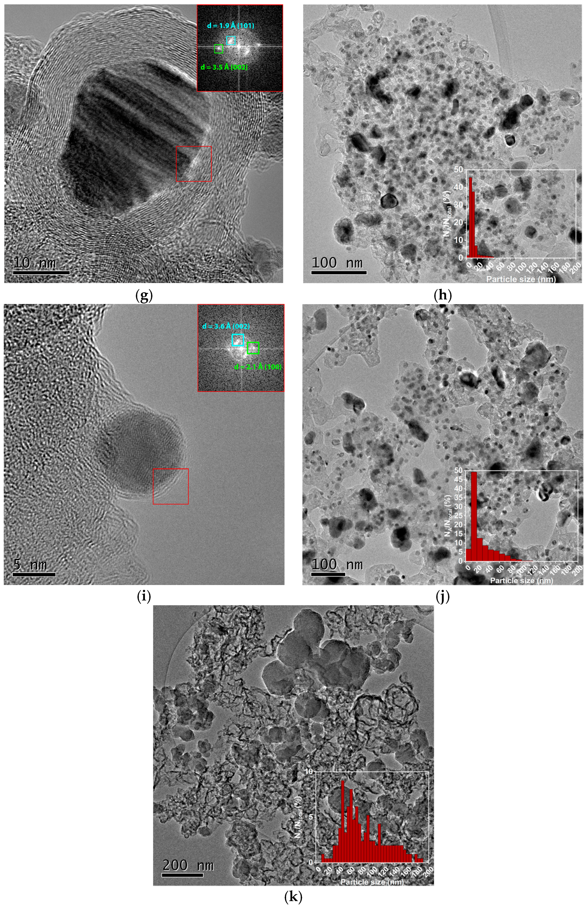 Nanomaterials 13 01549 g010b Nanomaterials 13 01549 g010b