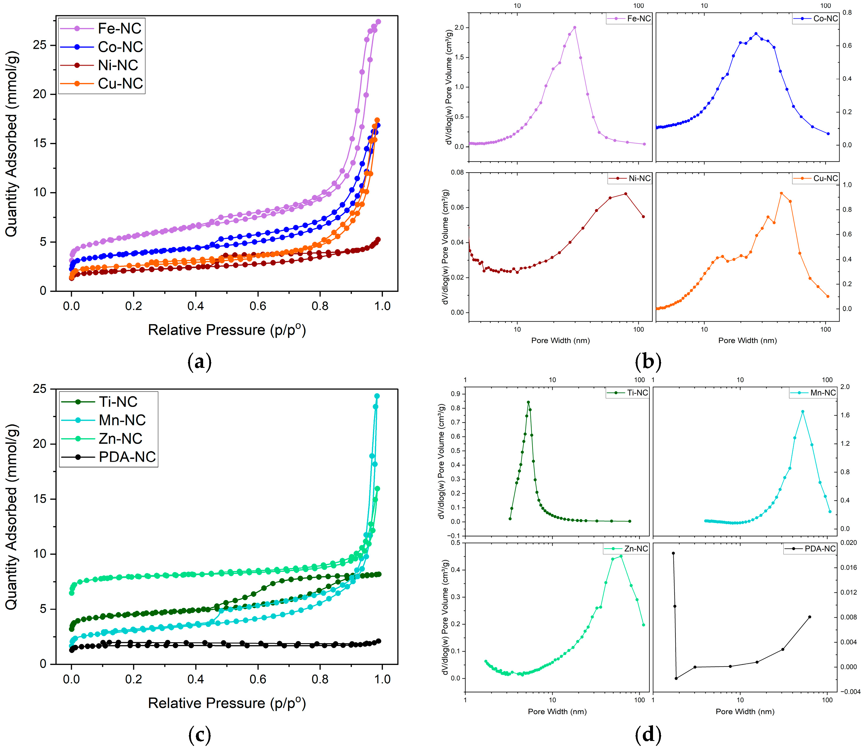 Nanomaterials 13 01549 g011 Nanomaterials 13 01549 g011