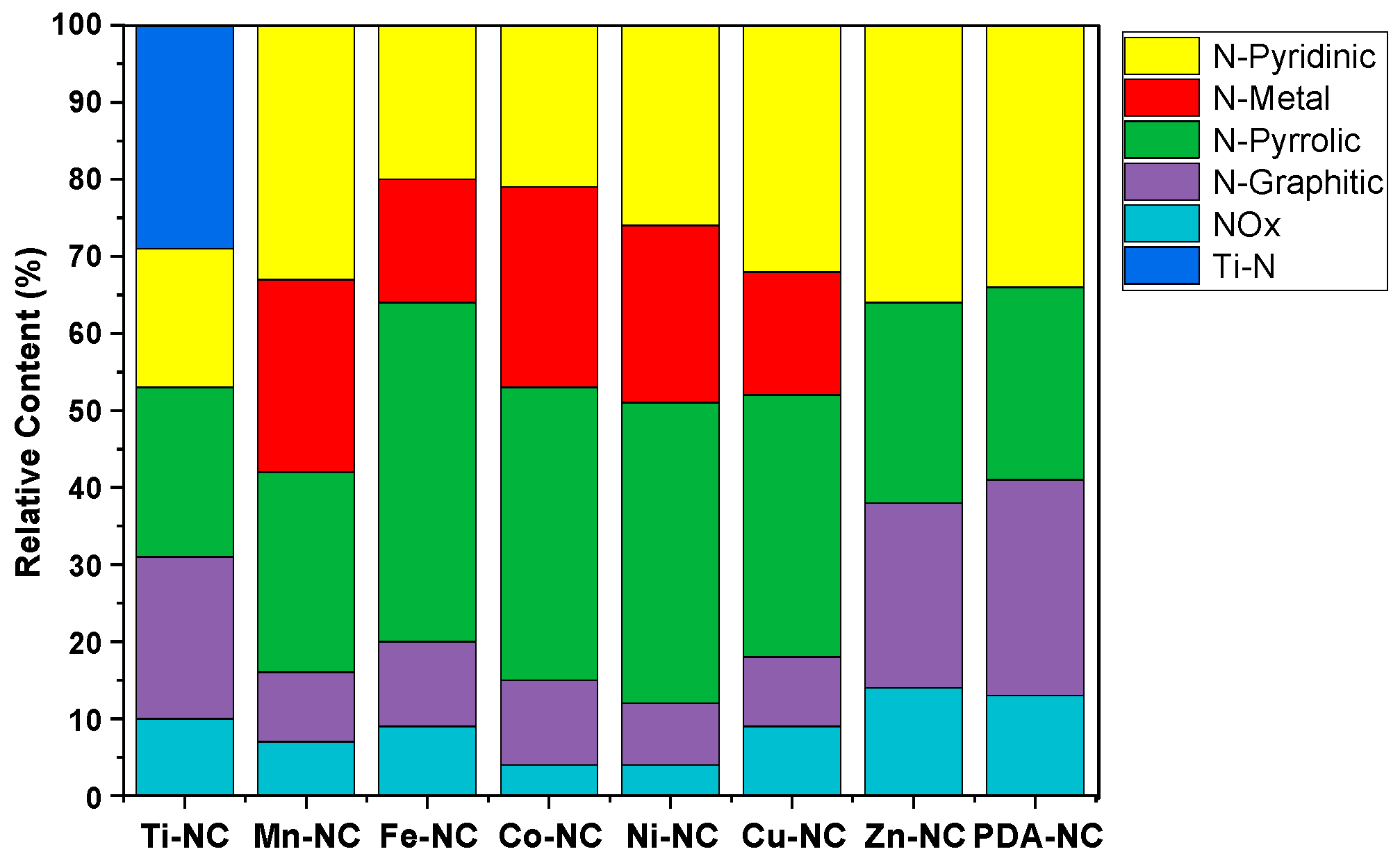 Nanomaterials 13 01549 g012 Nanomaterials 13 01549 g012