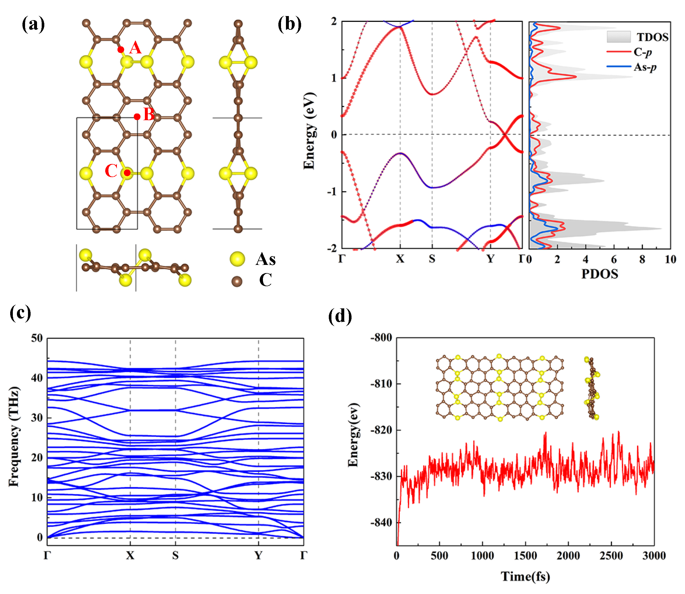 Nanomaterials 13 01553 g002 Nanomaterials 13 01553 g002