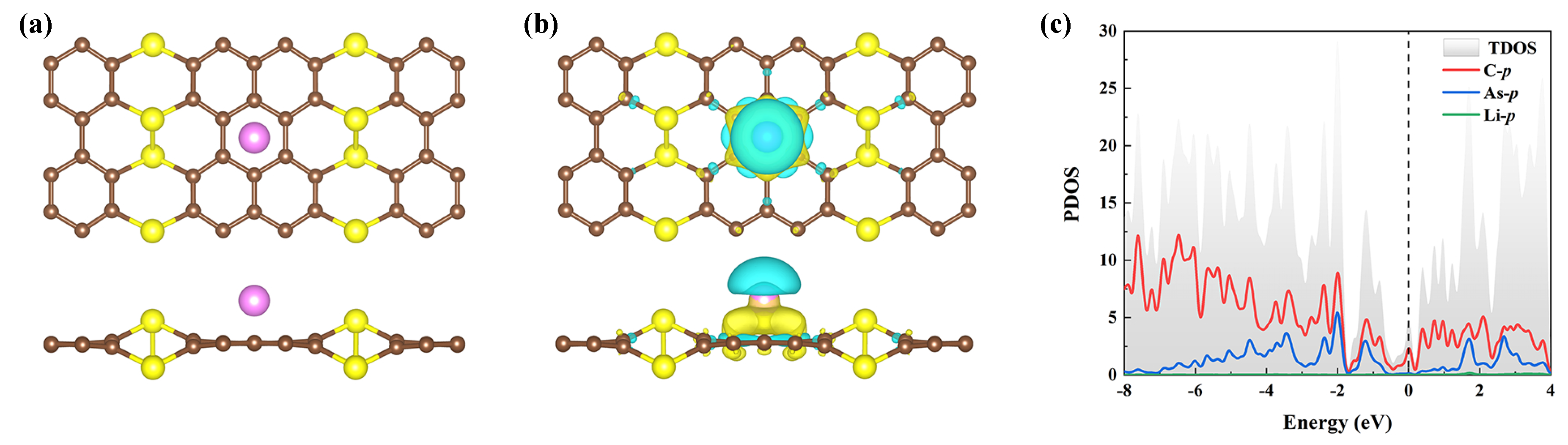Nanomaterials 13 01553 g004 Nanomaterials 13 01553 g004