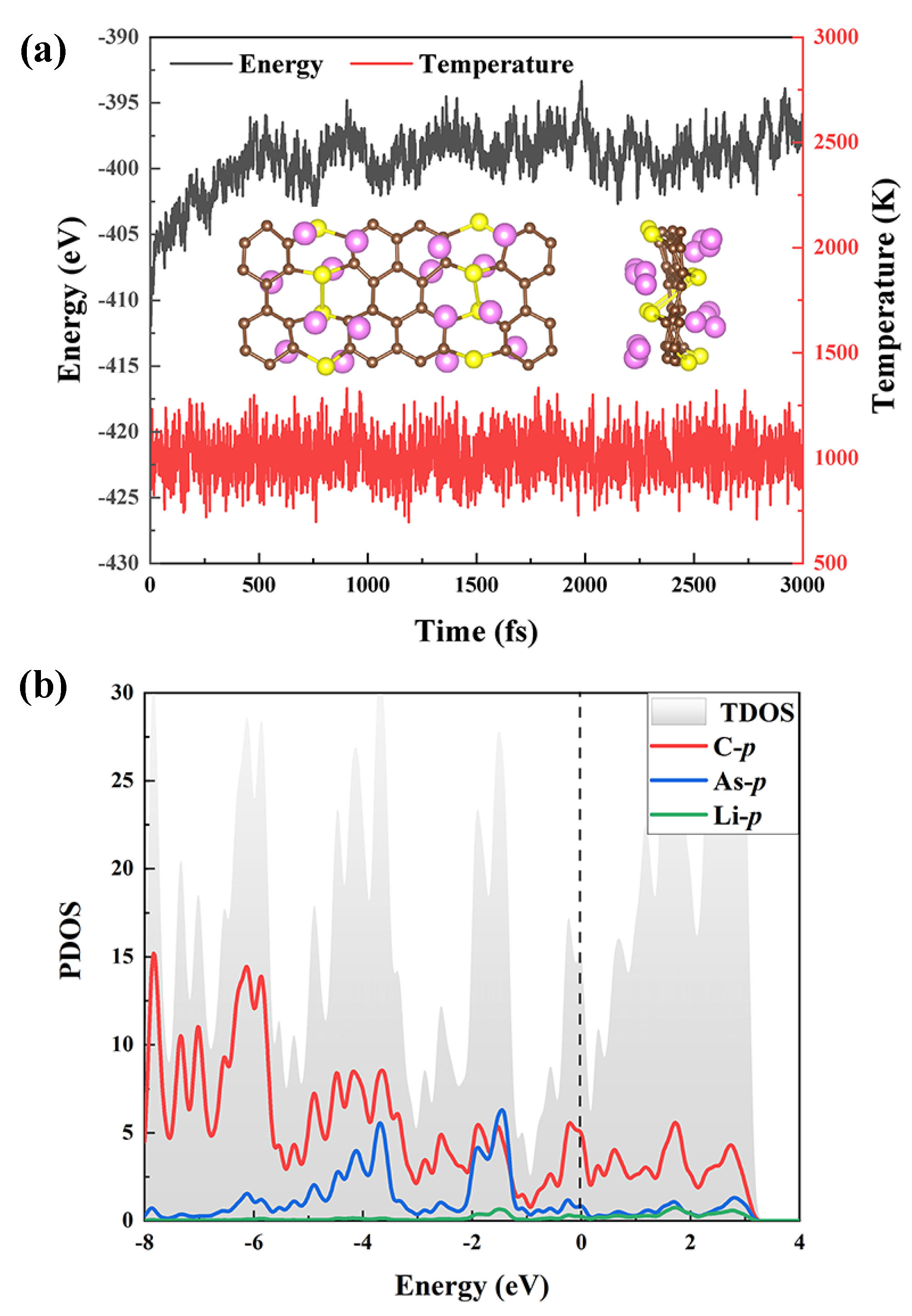 Nanomaterials 13 01553 g007 Nanomaterials 13 01553 g007