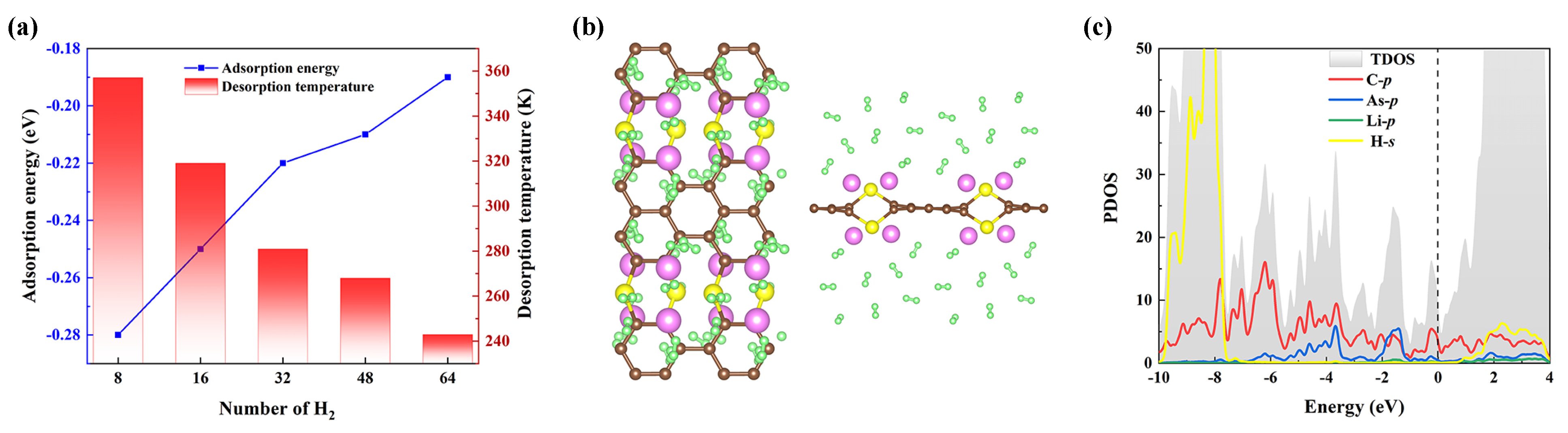 Nanomaterials 13 01553 g008 Nanomaterials 13 01553 g008