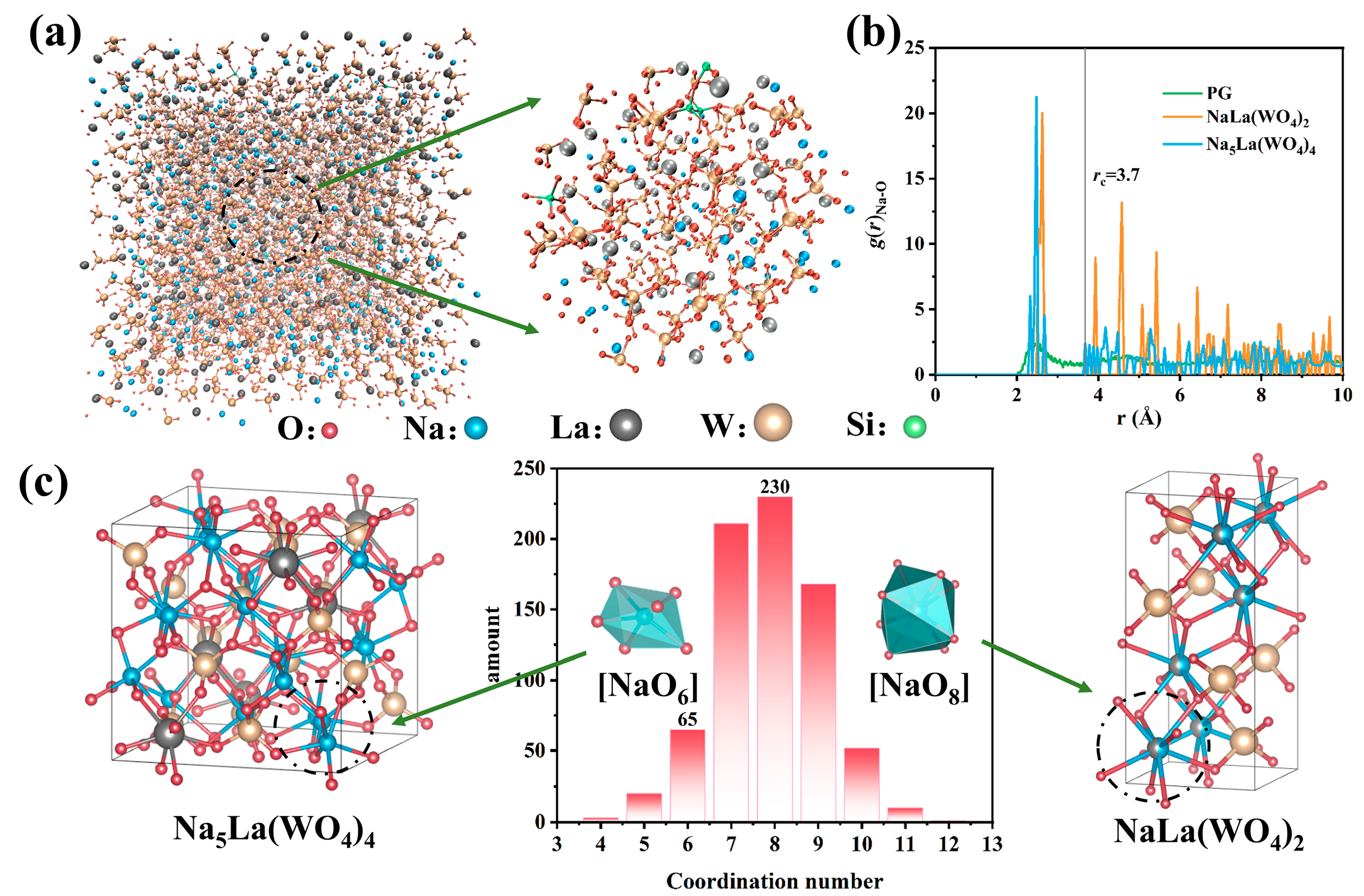 Nanomaterials 13 01558 g003 Nanomaterials 13 01558 g003