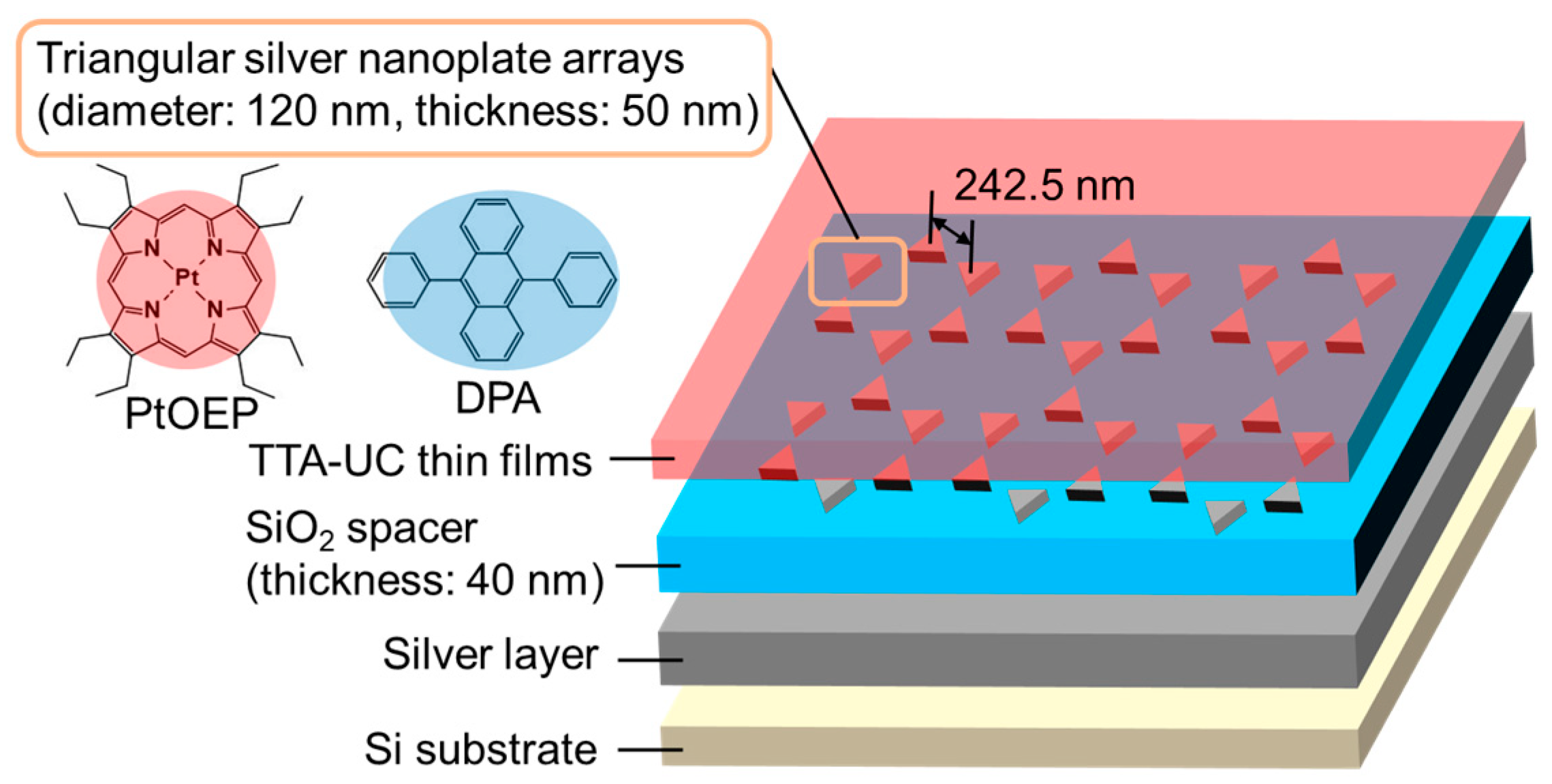 Nanomaterials 13 01559 g009 Nanomaterials 13 01559 g009