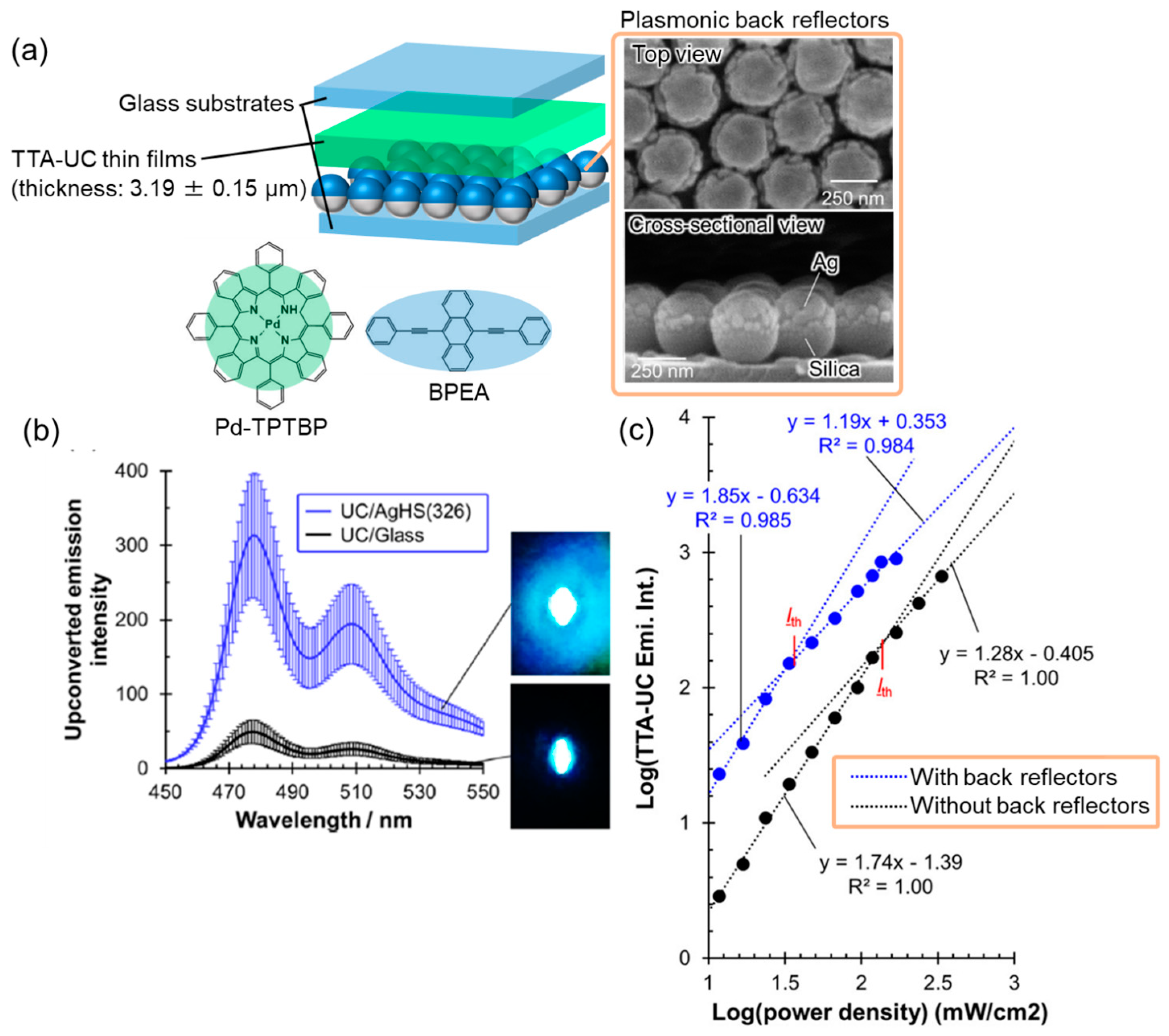 Nanomaterials 13 01559 g011 Nanomaterials 13 01559 g011