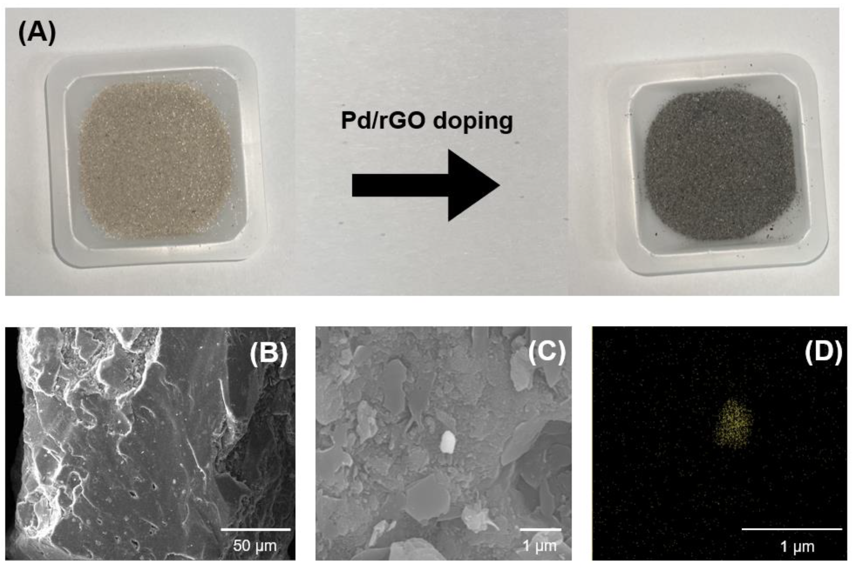 Nanomaterials 13 01564 g003