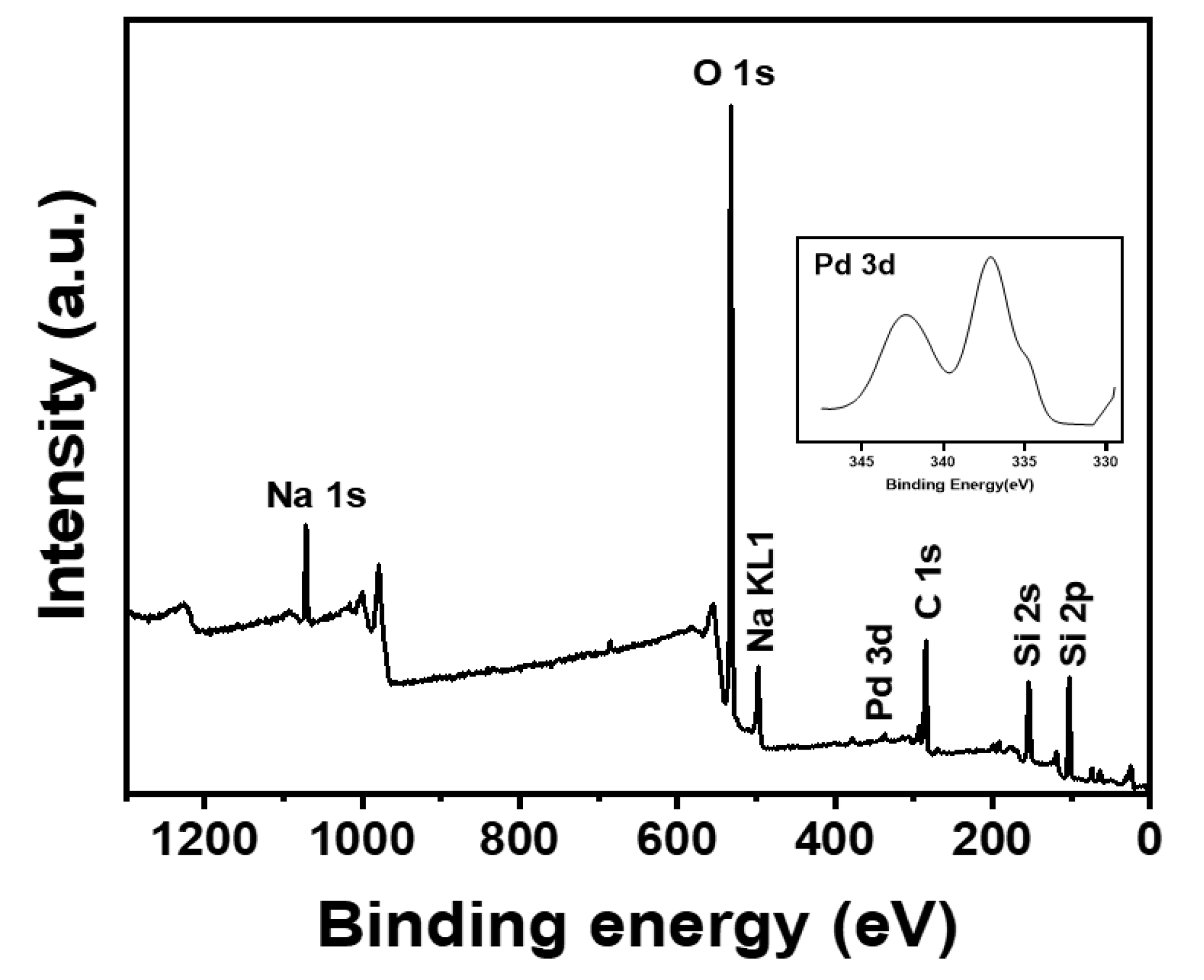Nanomaterials 13 01564 g004