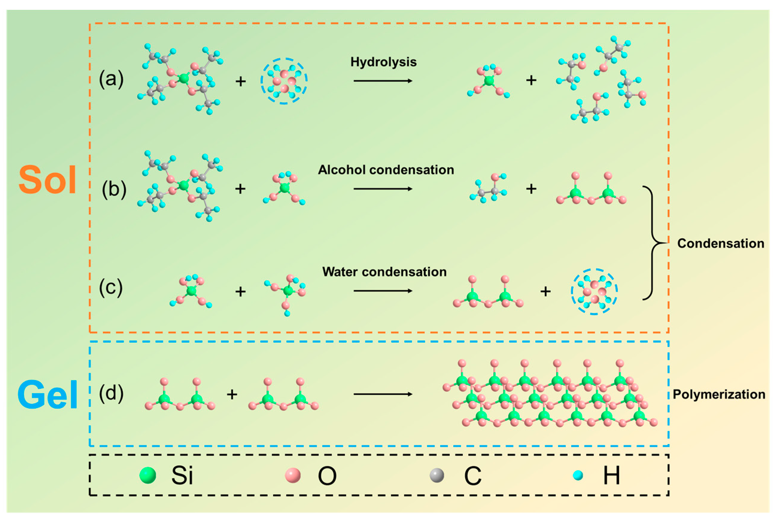 Nanomaterials 13 01570 g004 Nanomaterials 13 01570 g004