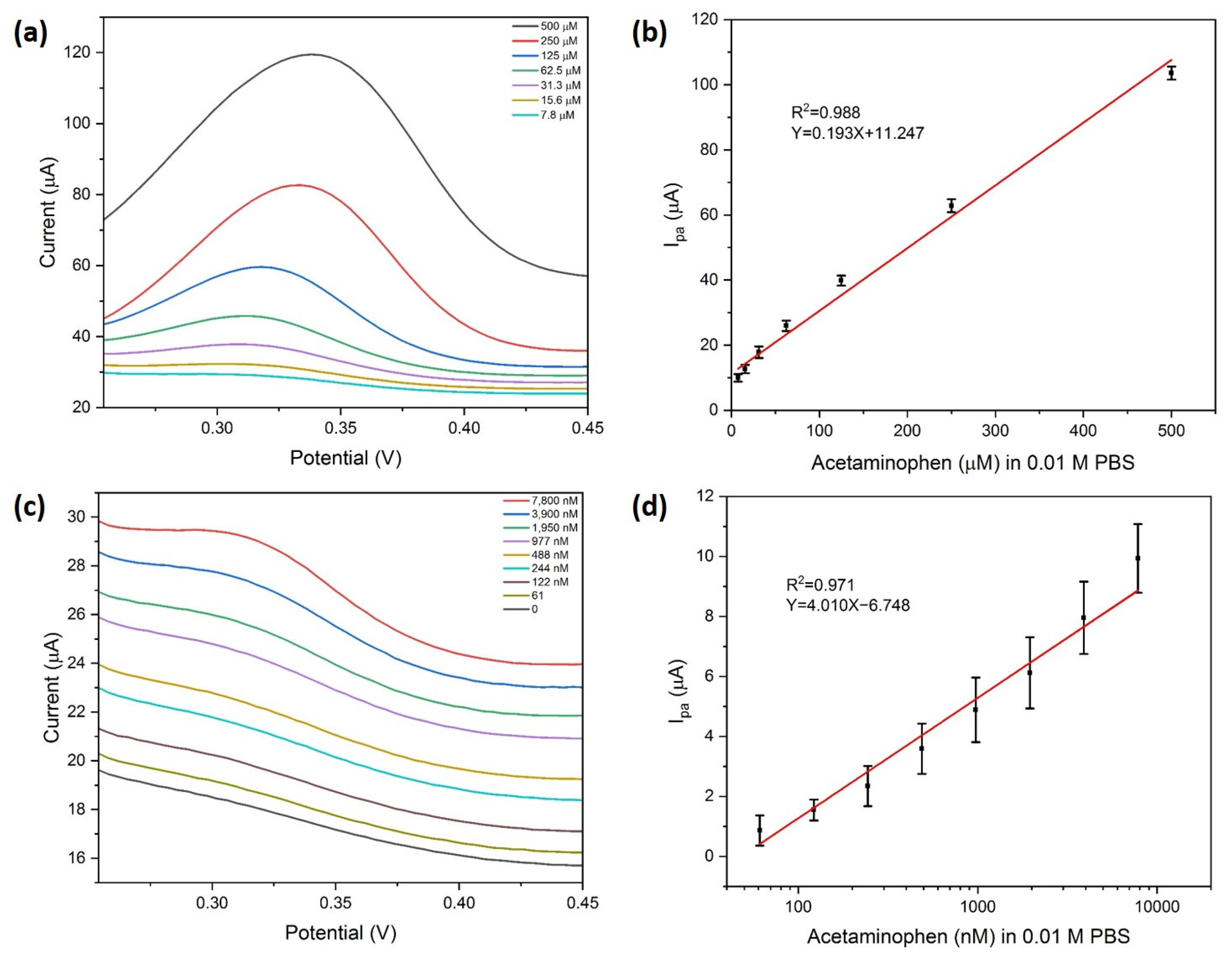 Nanomaterials 13 01571 g006 Nanomaterials 13 01571 g006
