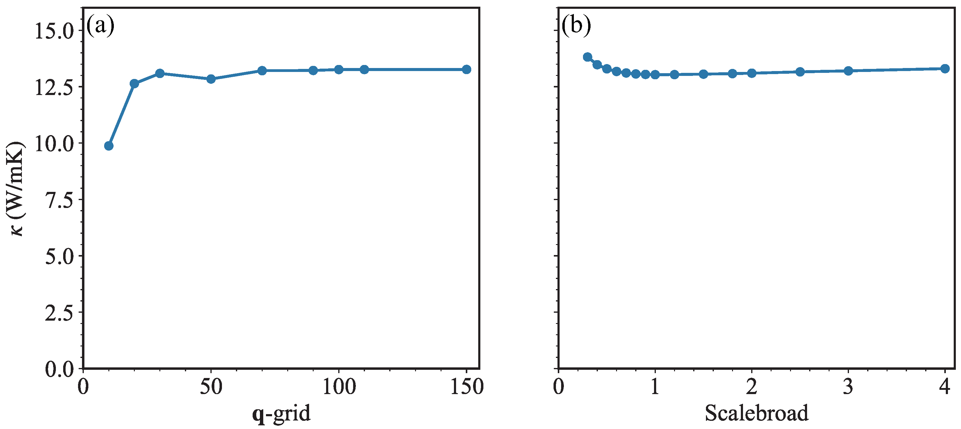 Nanomaterials 13 01576 g004 Nanomaterials 13 01576 g004