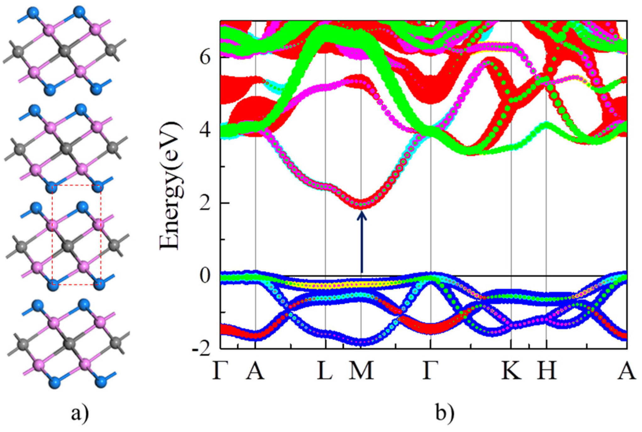 Nanomaterials 13 01580 g002