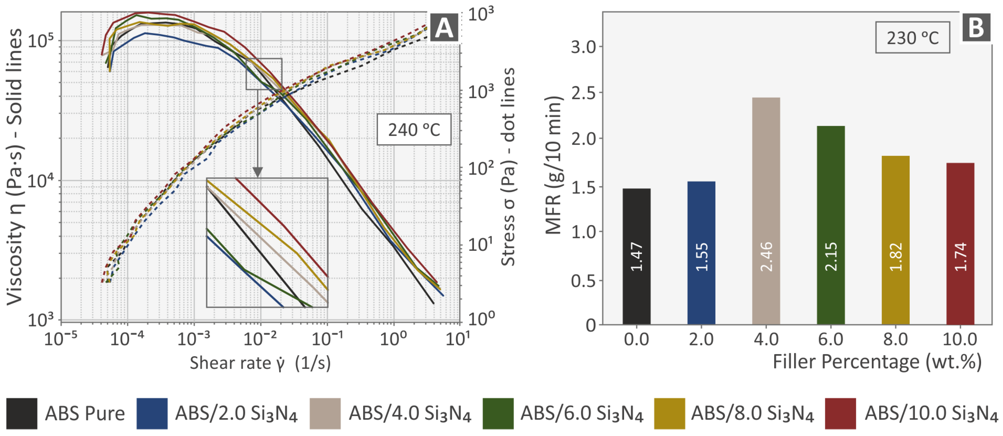 Nanomaterials 13 01588 g004