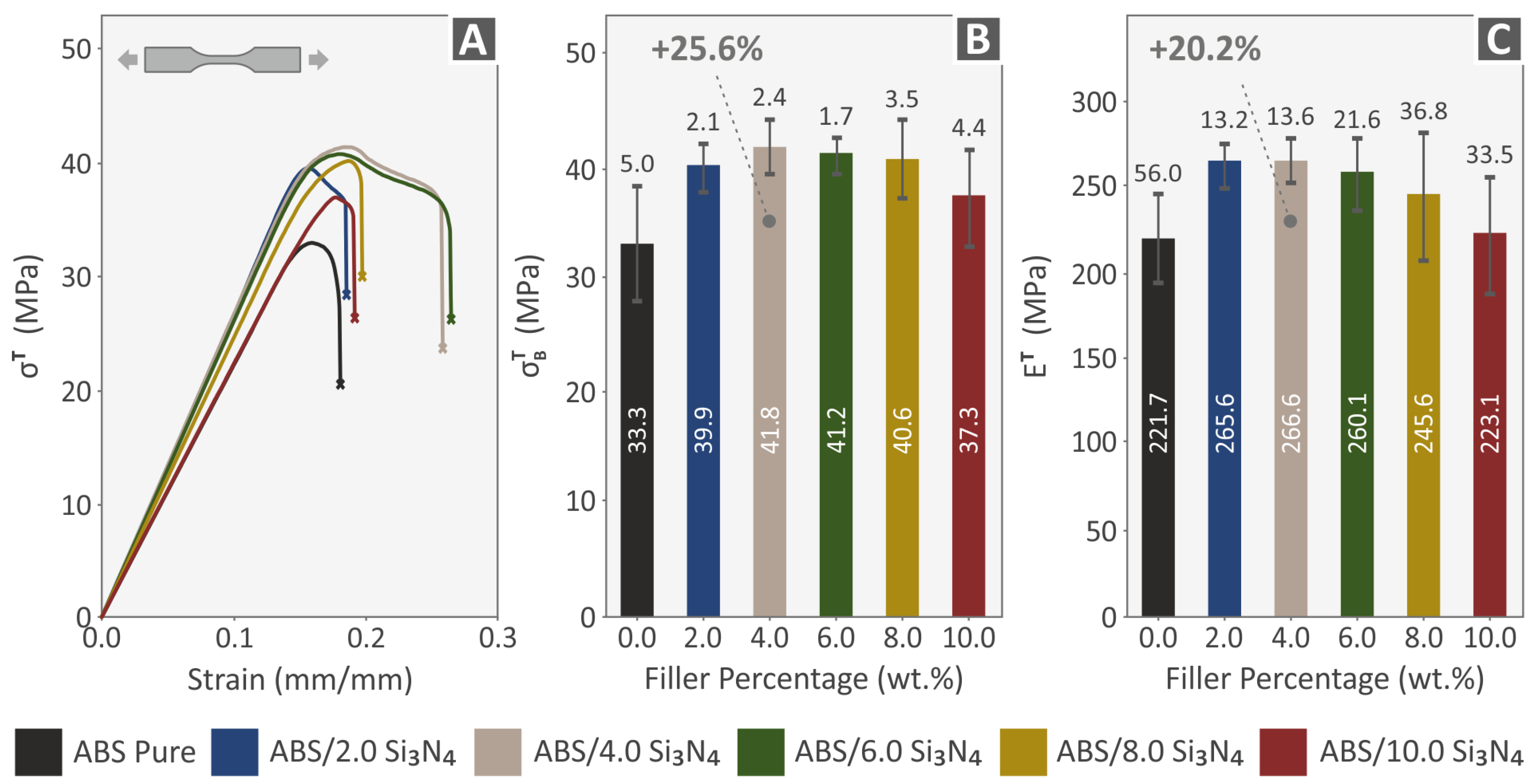 Nanomaterials 13 01588 g008
