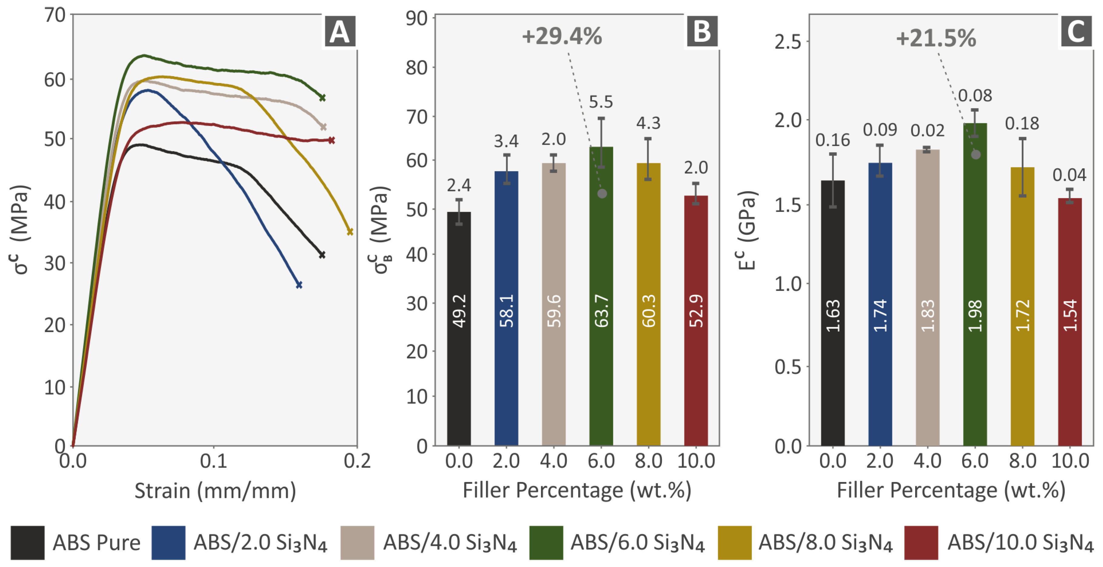 Nanomaterials 13 01588 g009
