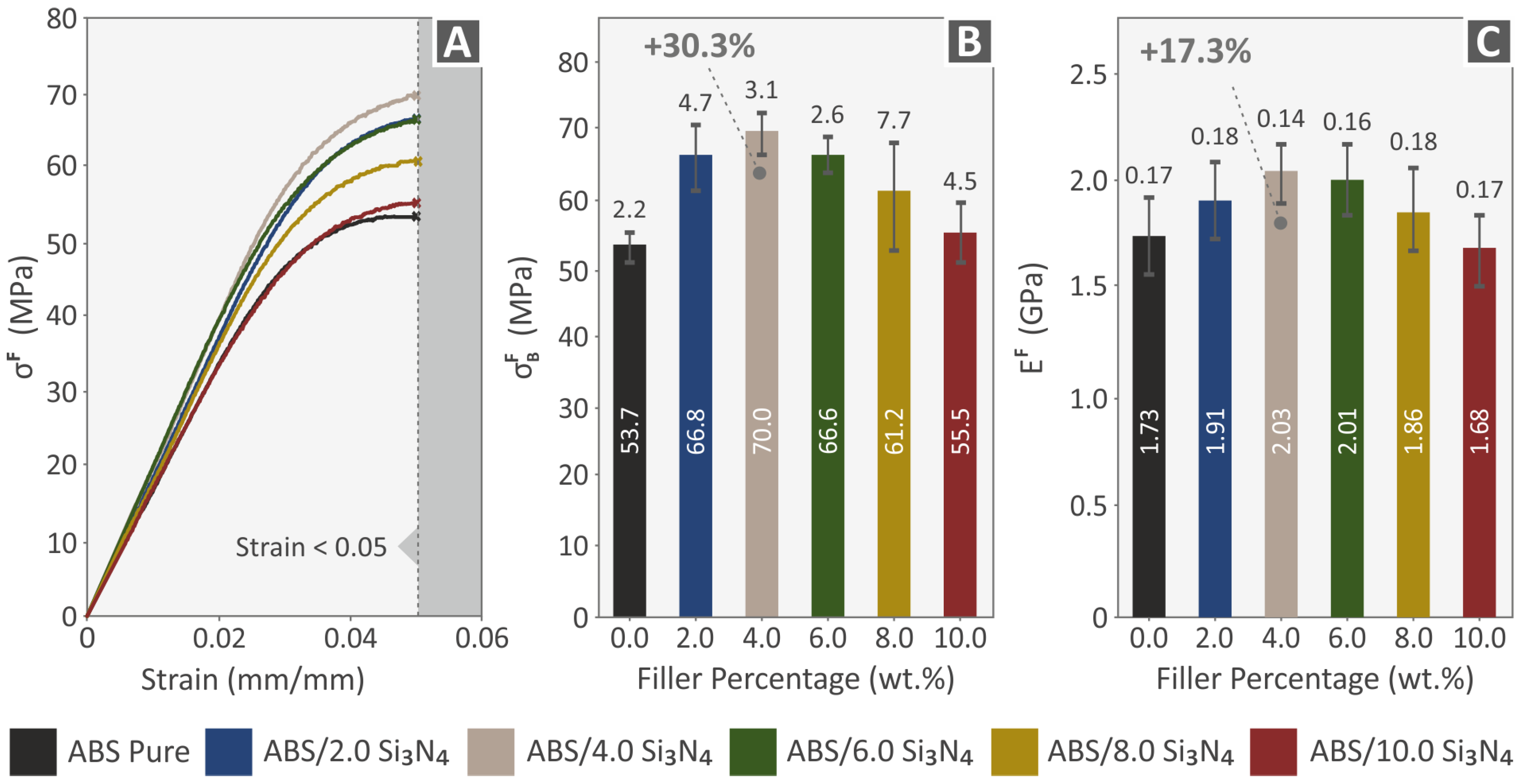 Nanomaterials 13 01588 g010